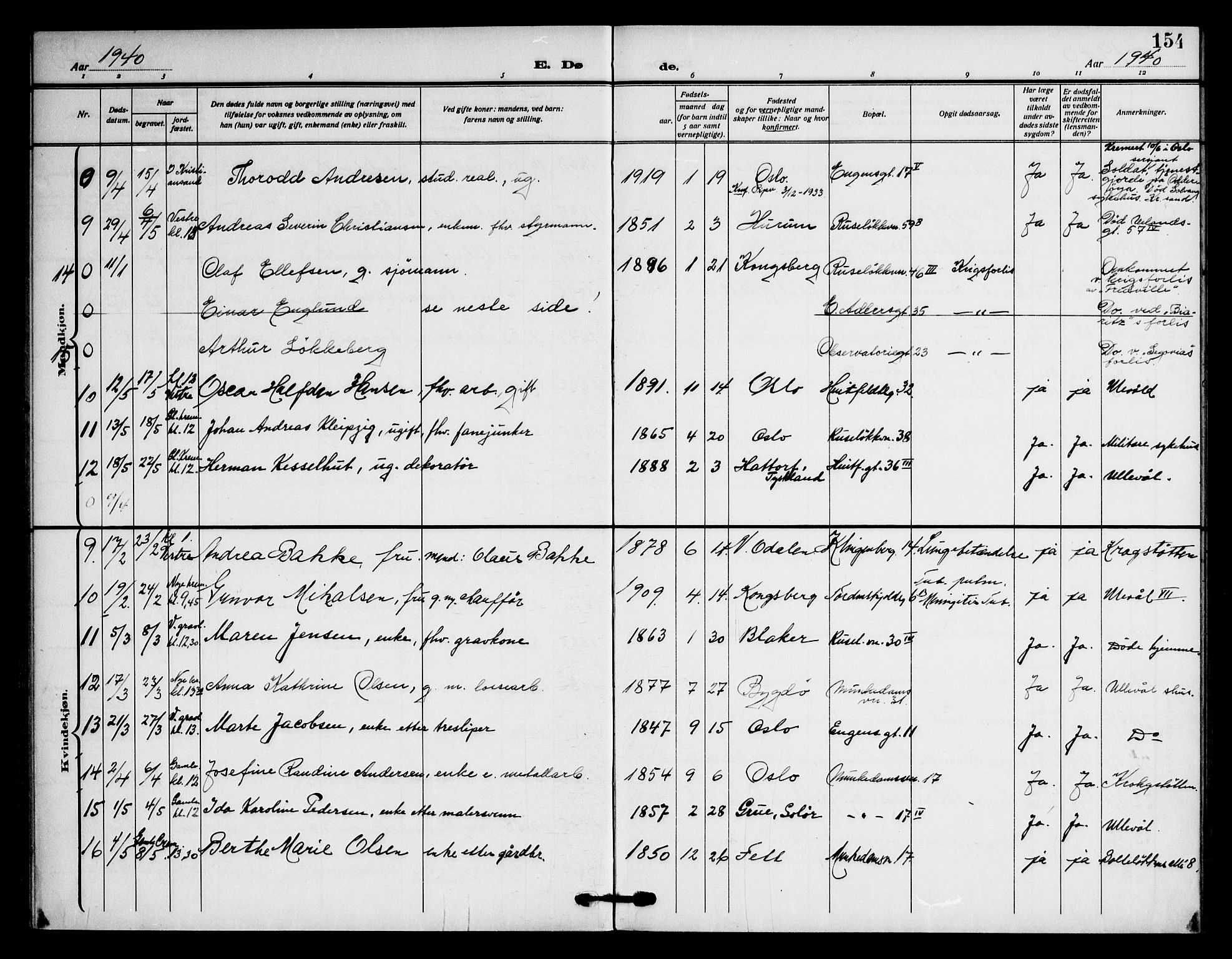 Piperviken prestekontor Kirkebøker, AV/SAO-A-10874/F/L0005: Parish register (official) no. 5, 1911-1949, p. 154