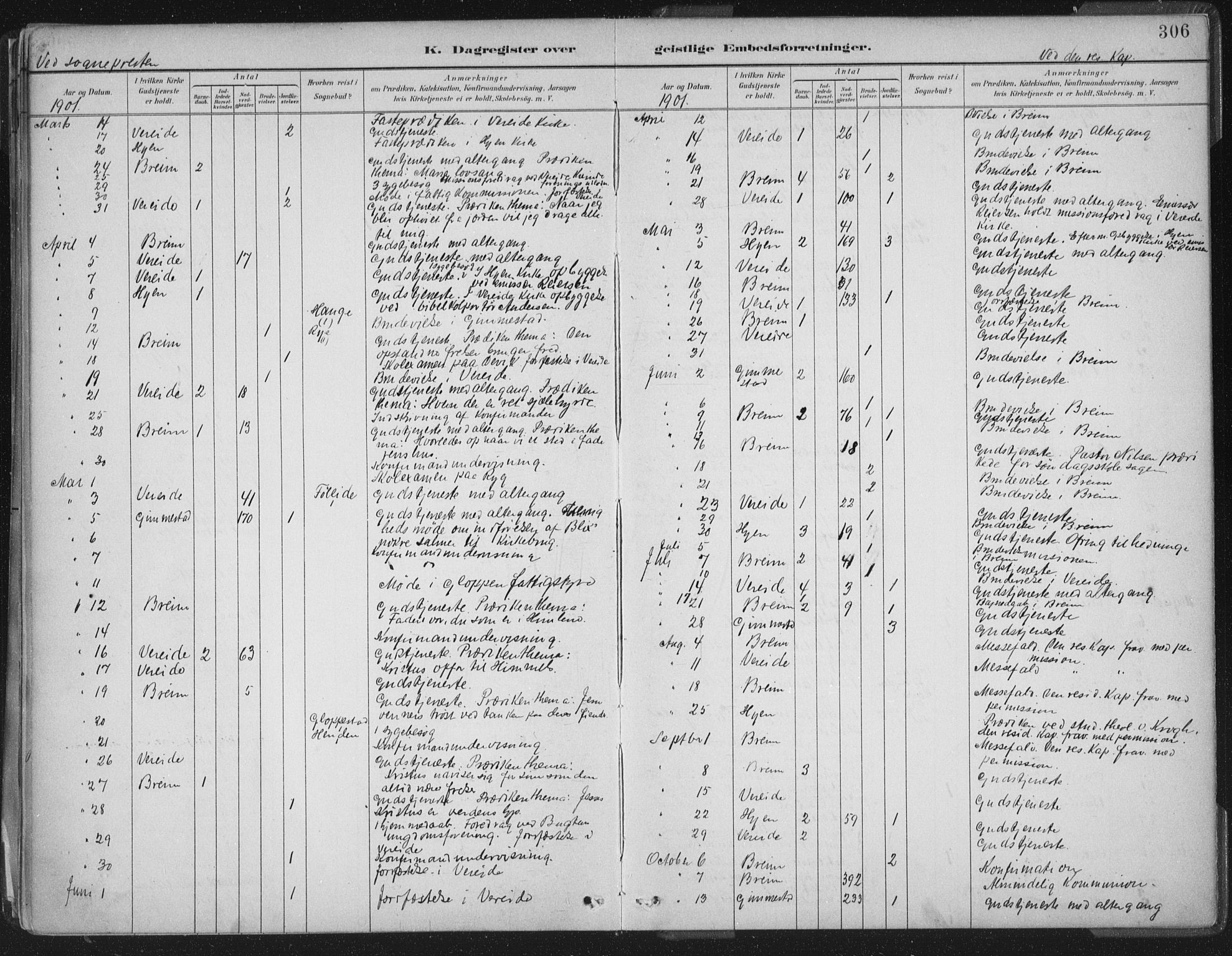 Gloppen sokneprestembete, AV/SAB-A-80101/H/Haa/Haab/L0001: Parish register (official) no. B  1, 1885-1905, p. 306