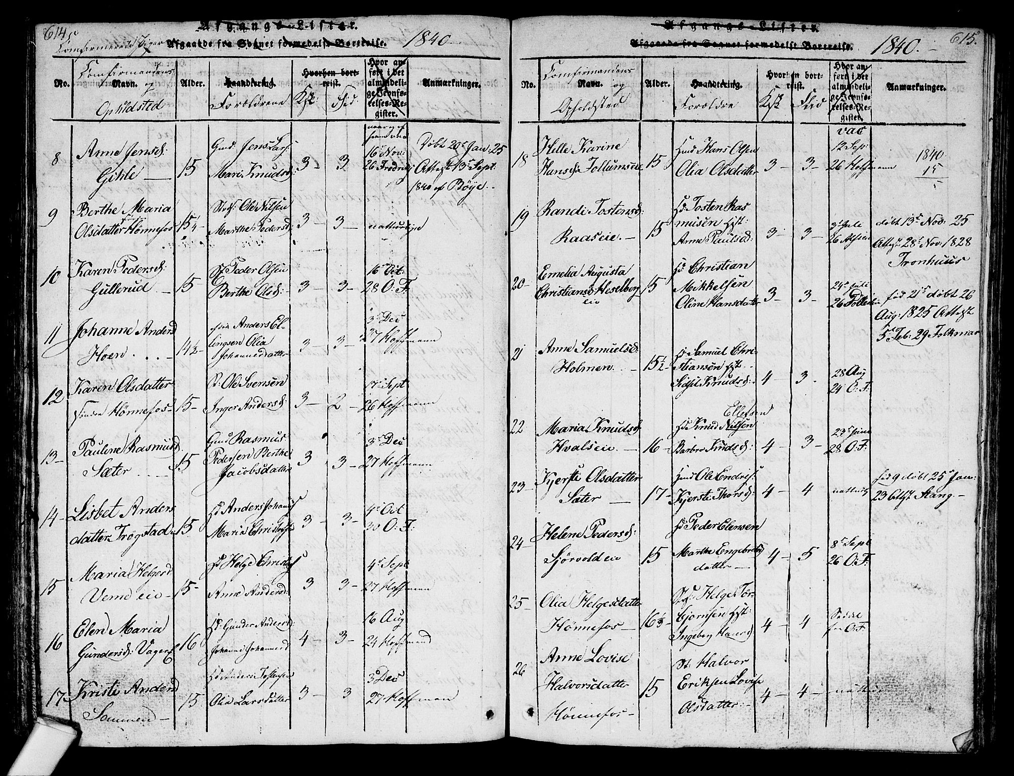 Norderhov kirkebøker, AV/SAKO-A-237/G/Ga/L0003: Parish register (copy) no. I 3 /1, 1814-1876, p. 614-615