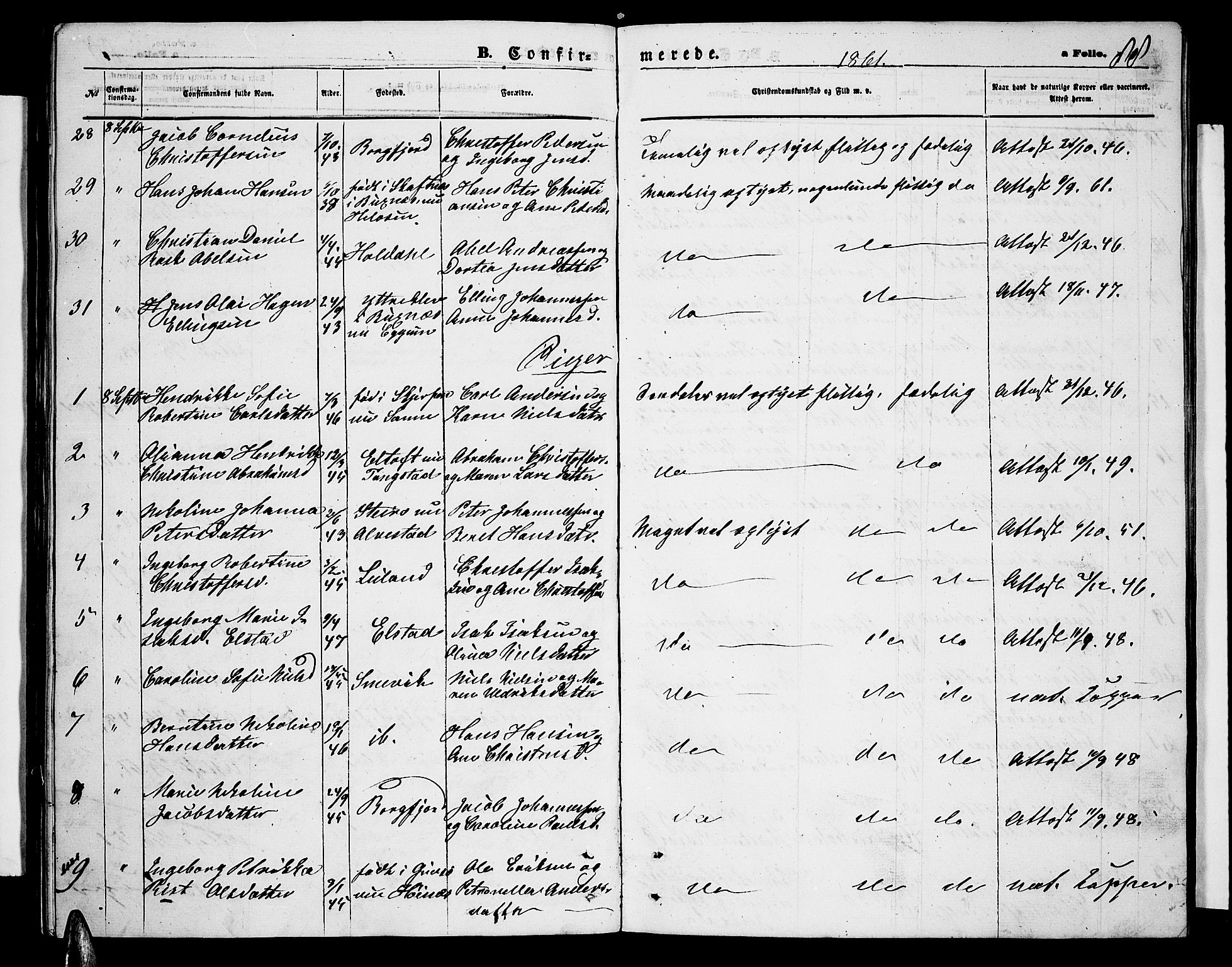 Ministerialprotokoller, klokkerbøker og fødselsregistre - Nordland, AV/SAT-A-1459/880/L1140: Parish register (copy) no. 880C02, 1861-1875, p. 88