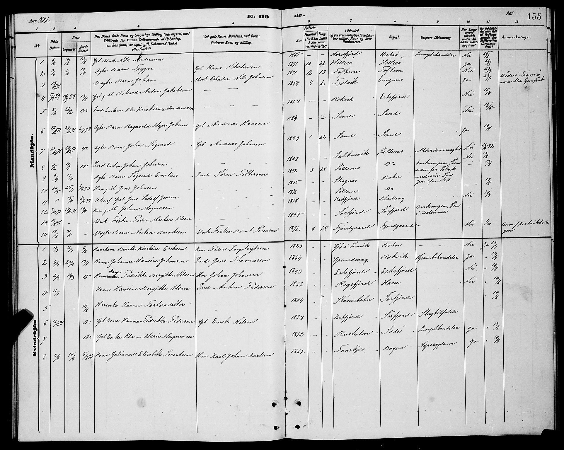 Lenvik sokneprestembete, SATØ/S-1310/H/Ha/Hab/L0021klokker: Parish register (copy) no. 21, 1884-1900, p. 155
