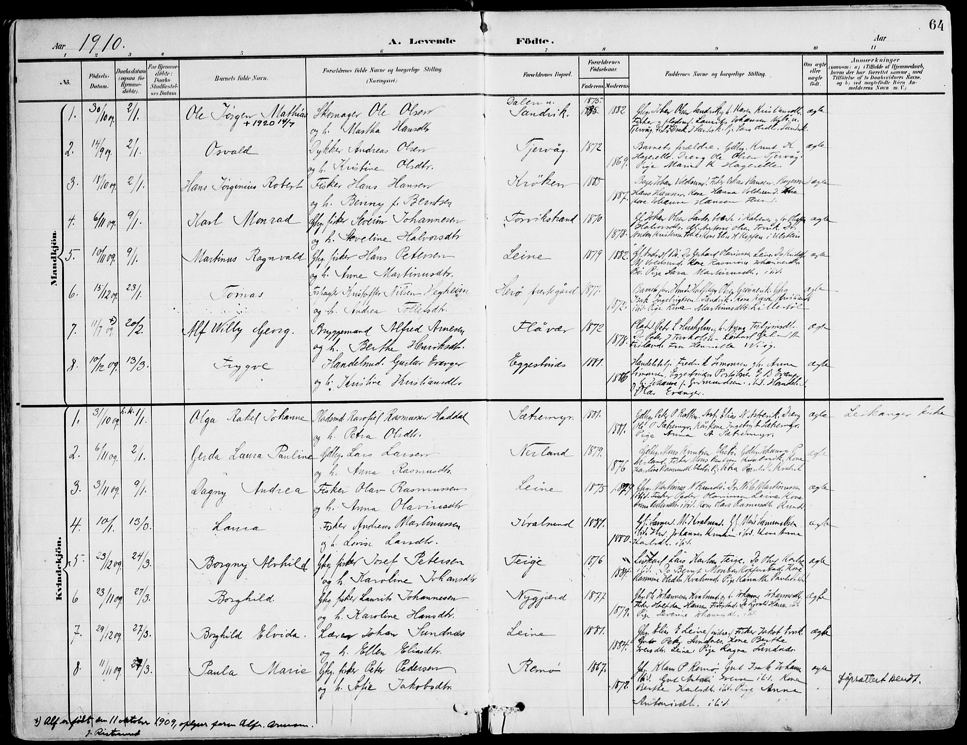 Ministerialprotokoller, klokkerbøker og fødselsregistre - Møre og Romsdal, SAT/A-1454/507/L0075: Parish register (official) no. 507A10, 1901-1920, p. 64