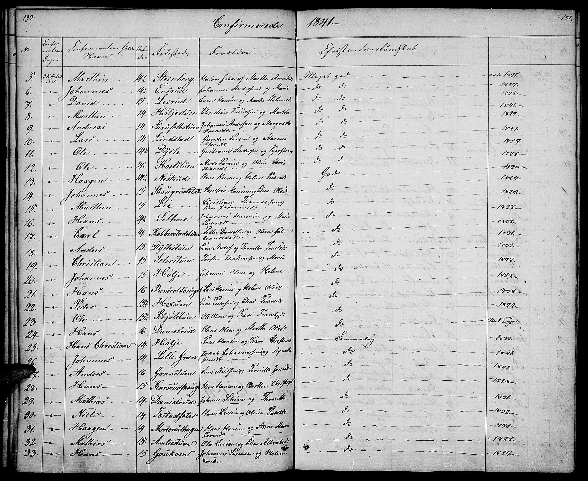 Vestre Toten prestekontor, SAH/PREST-108/H/Ha/Haa/L0003: Parish register (official) no. 3, 1836-1843, p. 190-191