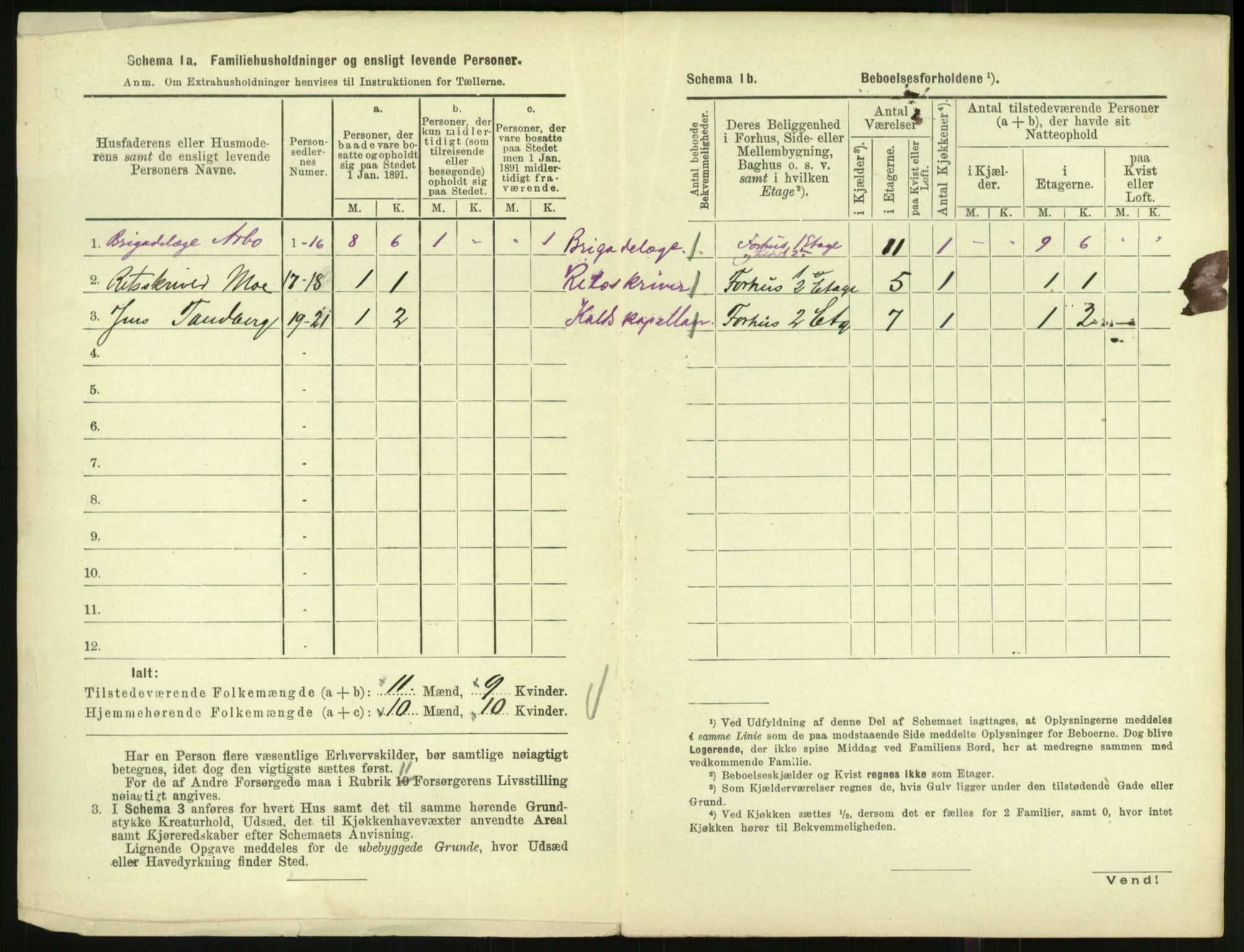 RA, 1891 census for 1001 Kristiansand, 1891, p. 1969