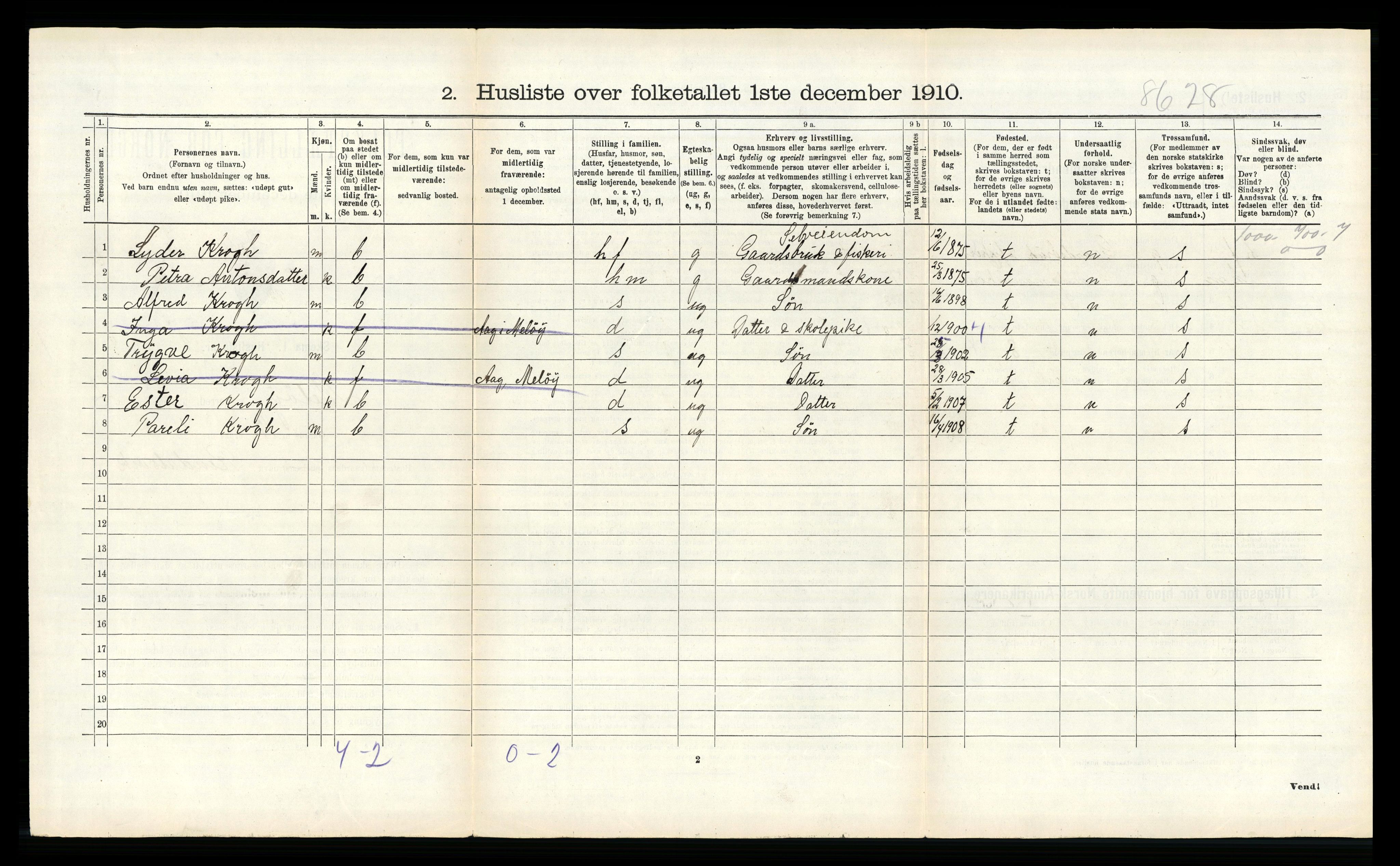 RA, 1910 census for Meløy, 1910, p. 293
