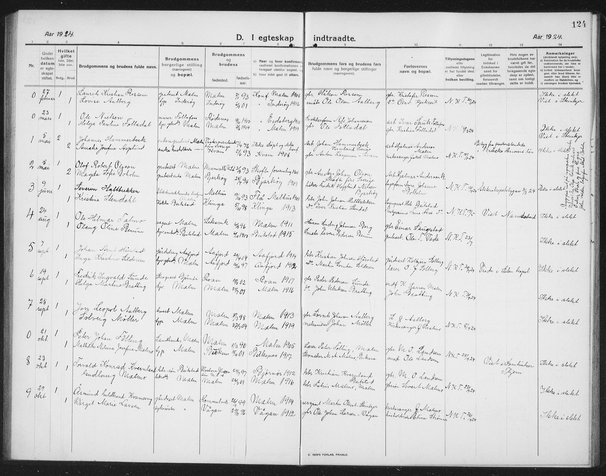 Ministerialprotokoller, klokkerbøker og fødselsregistre - Nord-Trøndelag, SAT/A-1458/745/L0434: Parish register (copy) no. 745C03, 1914-1937, p. 124