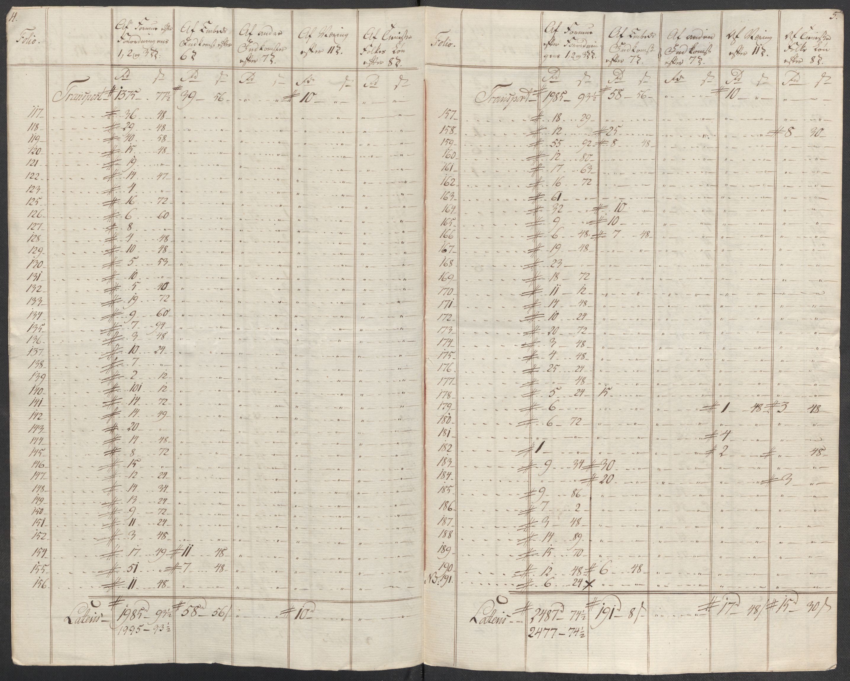 Rentekammeret inntil 1814, Reviderte regnskaper, Mindre regnskaper, AV/RA-EA-4068/Rf/Rfe/L0036: Rakkestad, Heggen og Frøland fogderi, Ringerike og Hallingdal fogderi, 1789, p. 139