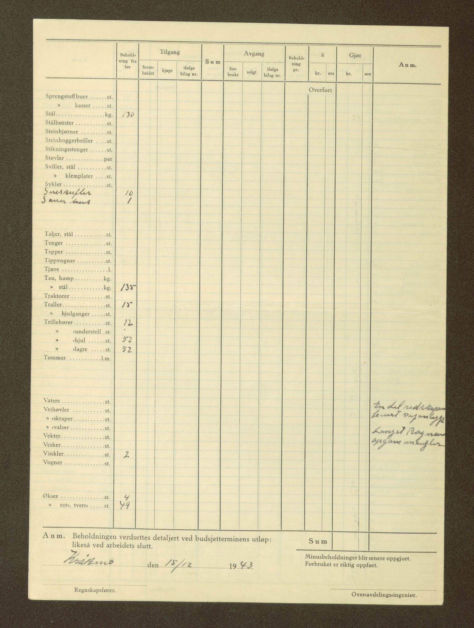 Nordland vegkontor, AV/SAT-A-4181/F/Fa/L0030: Hamarøy/Tysfjord, 1885-1948, p. 1637