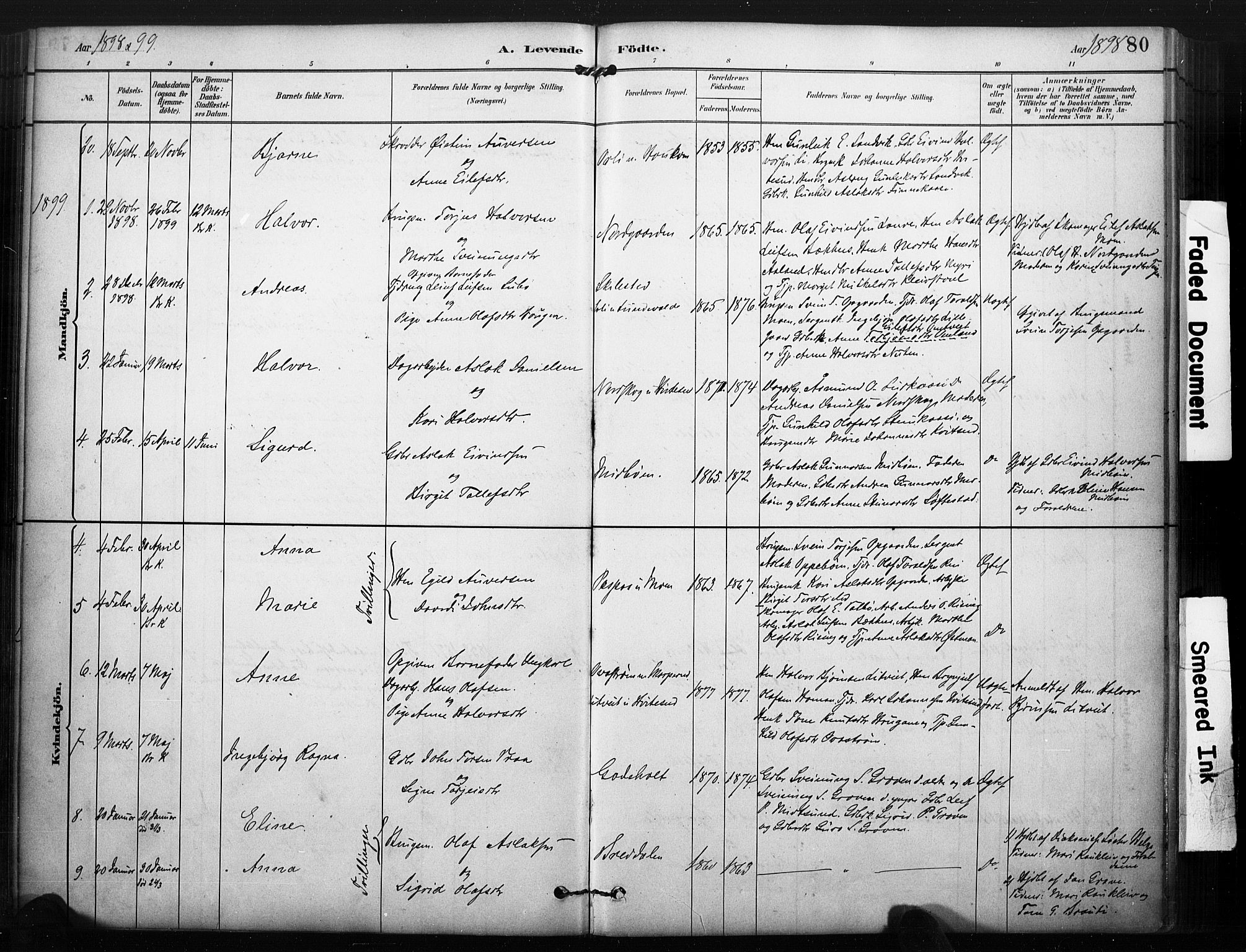 Kviteseid kirkebøker, SAKO/A-276/F/Fa/L0008: Parish register (official) no. I 8, 1882-1903, p. 80