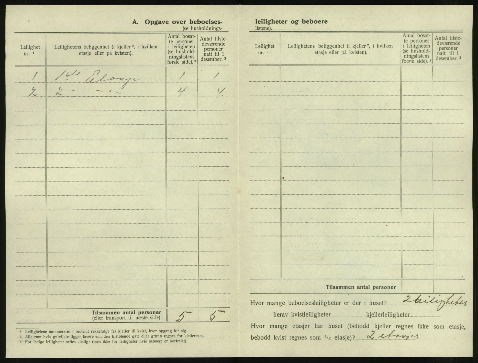 SAT, 1920 census for Namsos, 1920, p. 172