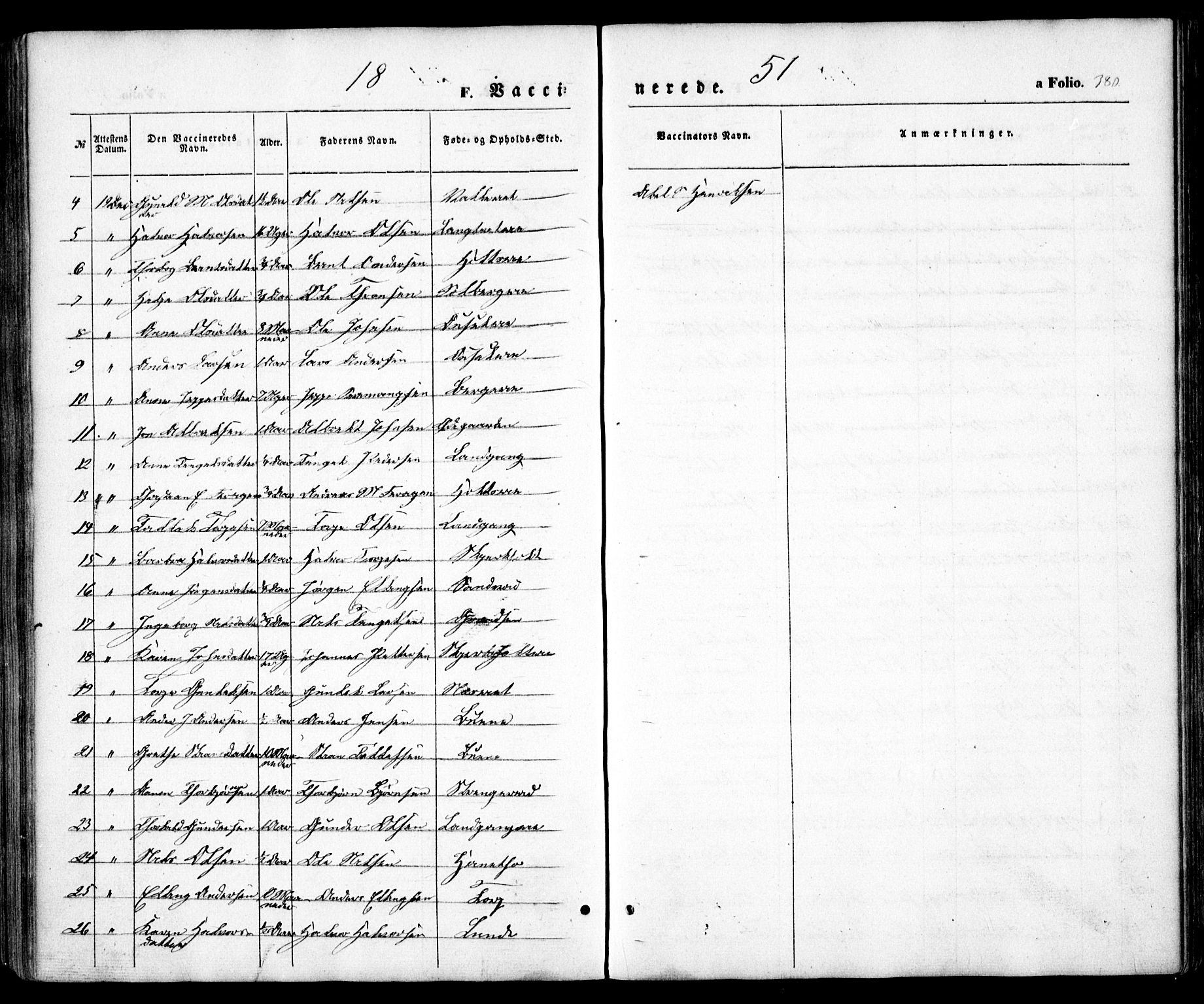 Holt sokneprestkontor, AV/SAK-1111-0021/F/Fa/L0008: Parish register (official) no. A 8, 1849-1860, p. 380