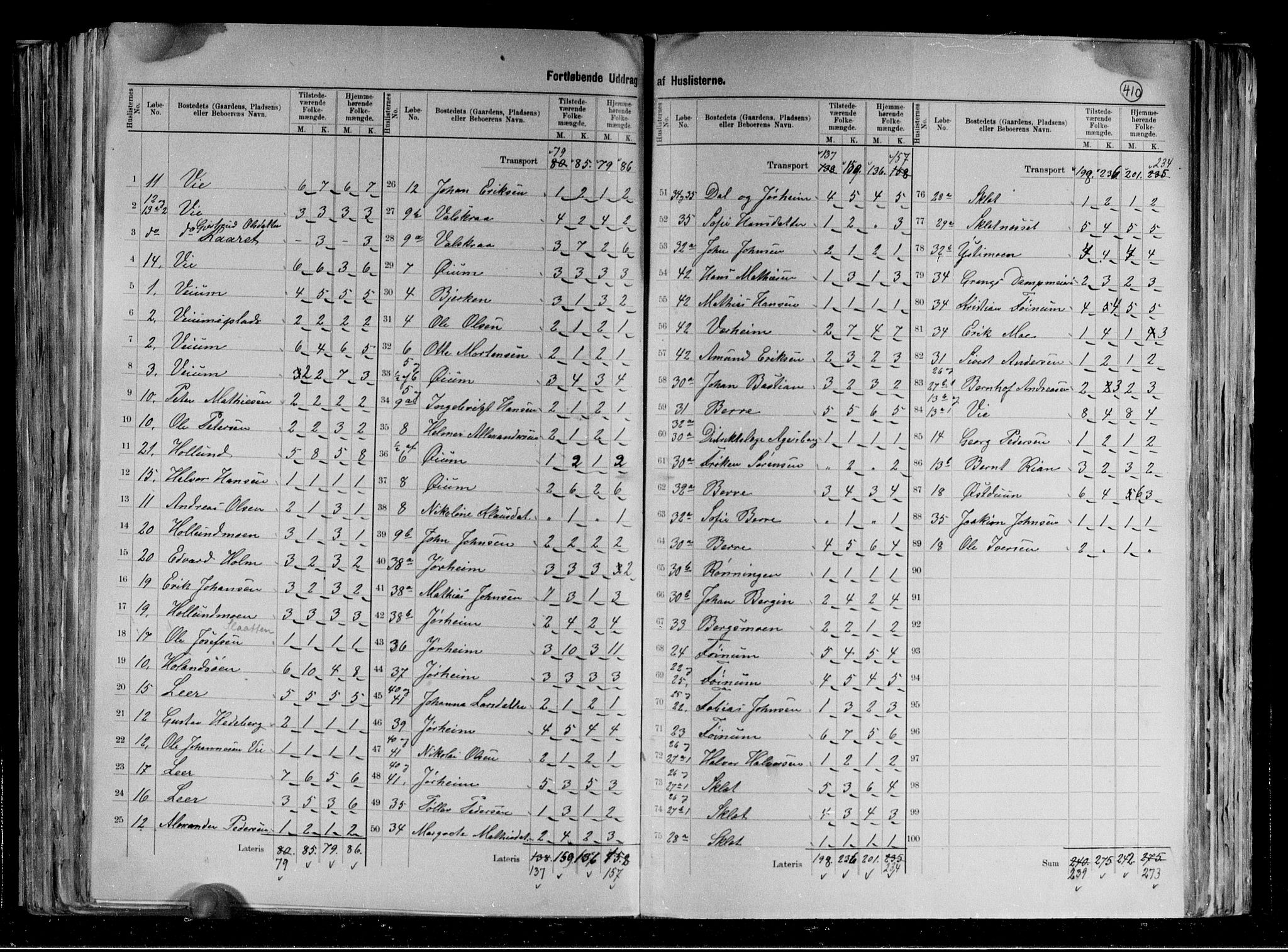 RA, 1891 census for 1742 Grong, 1891, p. 5