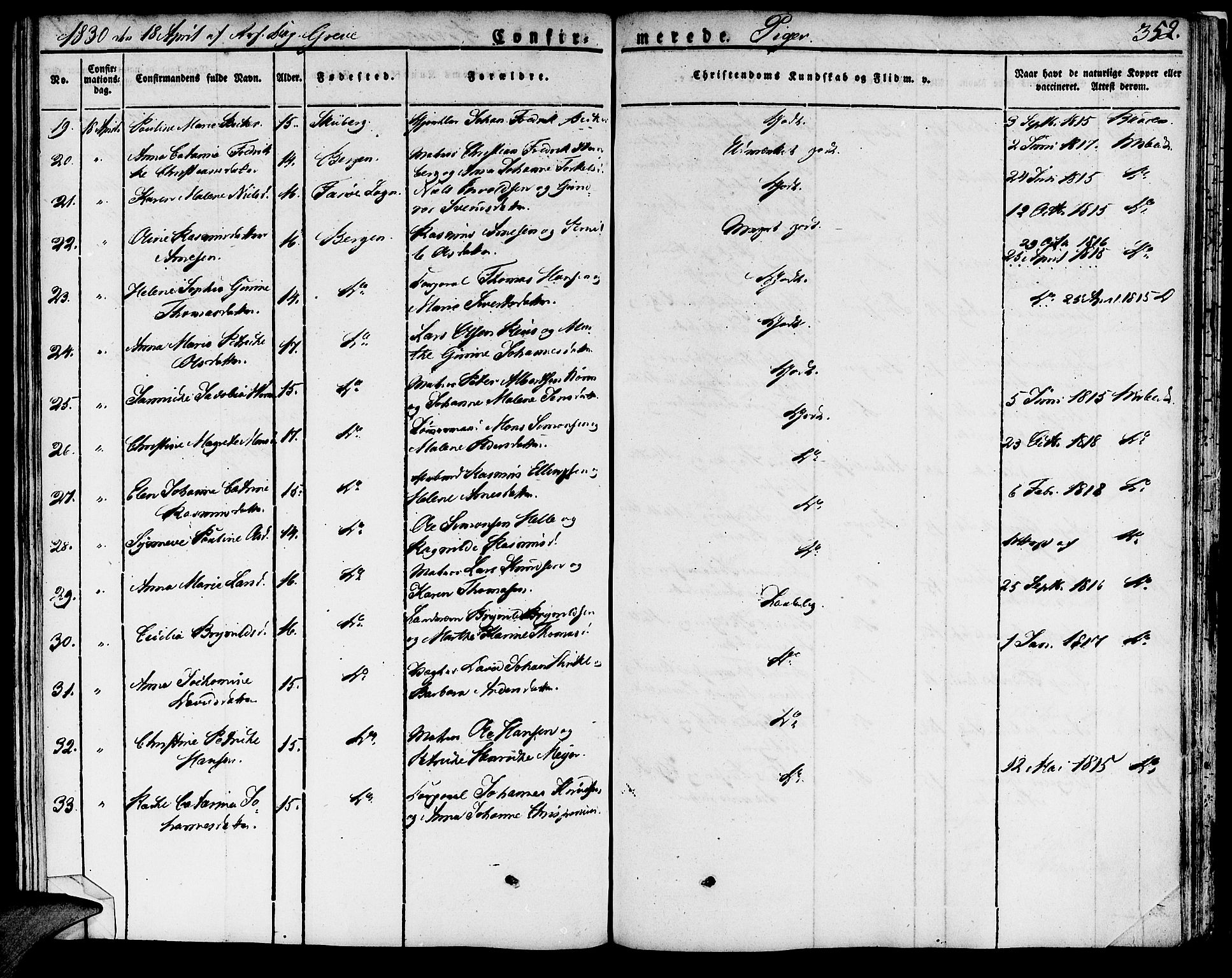 Domkirken sokneprestembete, SAB/A-74801/H/Haa/L0012: Parish register (official) no. A 12, 1821-1840, p. 352