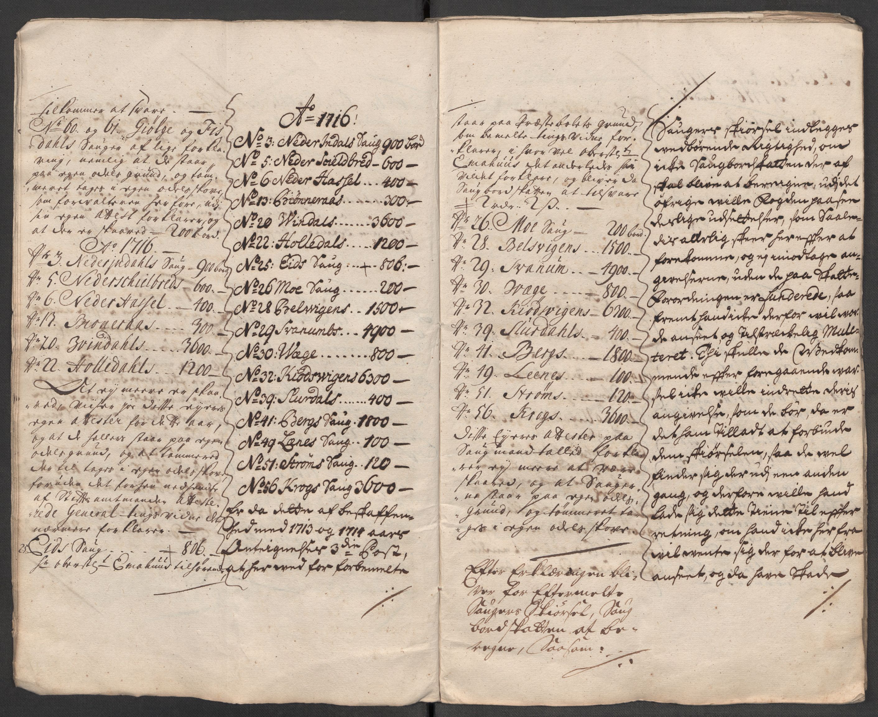 Rentekammeret inntil 1814, Reviderte regnskaper, Fogderegnskap, AV/RA-EA-4092/R57/L3864: Fogderegnskap Fosen, 1716, p. 221