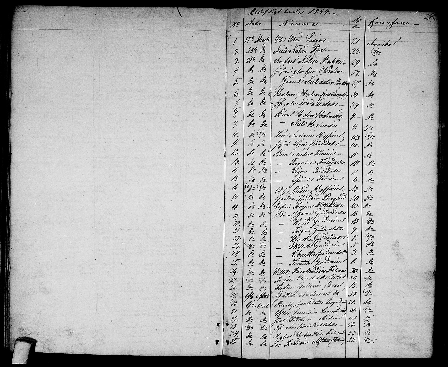 Rollag kirkebøker, SAKO/A-240/G/Ga/L0002: Parish register (copy) no. I 2, 1831-1856, p. 242