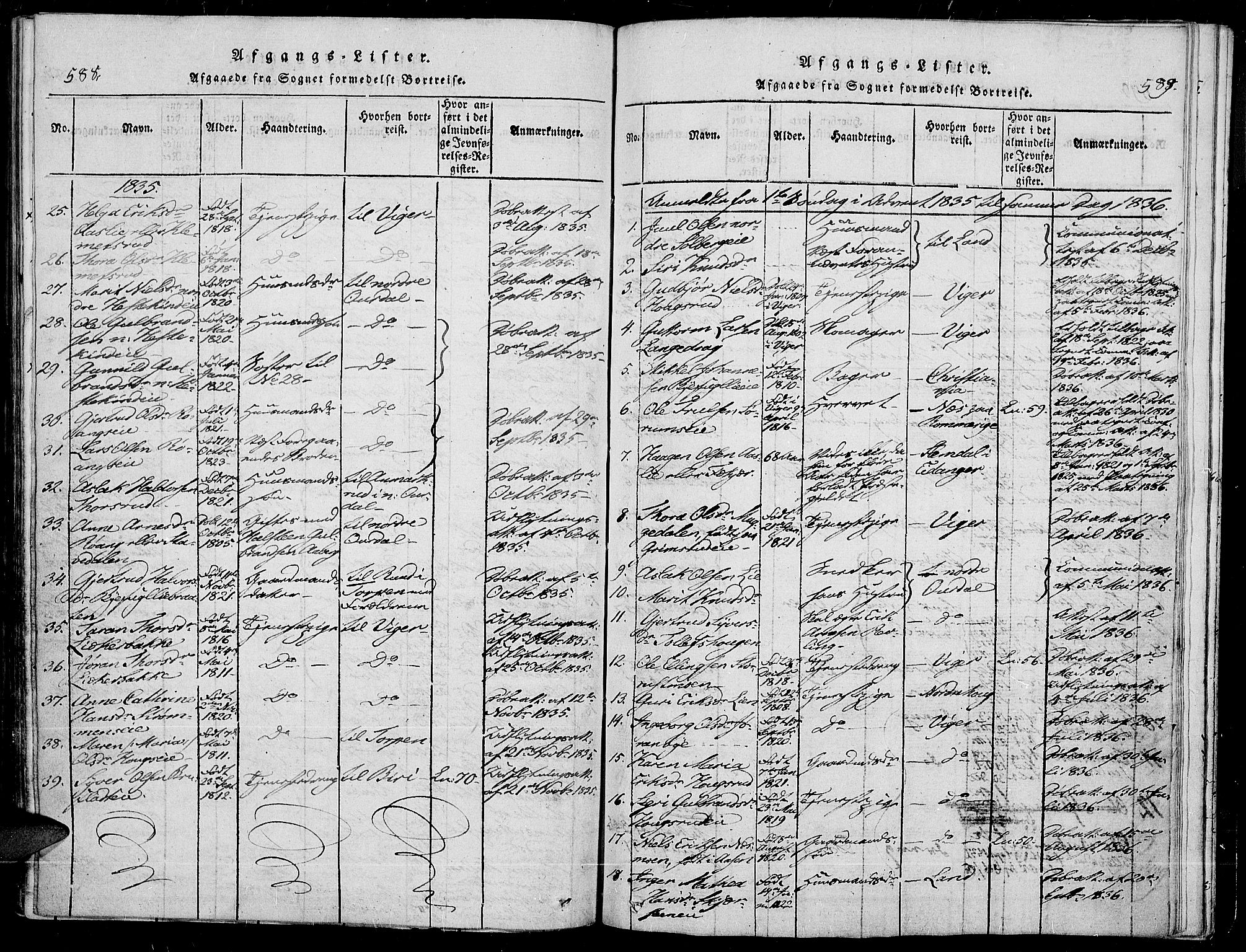 Sør-Aurdal prestekontor, AV/SAH-PREST-128/H/Ha/Haa/L0003: Parish register (official) no. 3, 1825-1840, p. 588-589