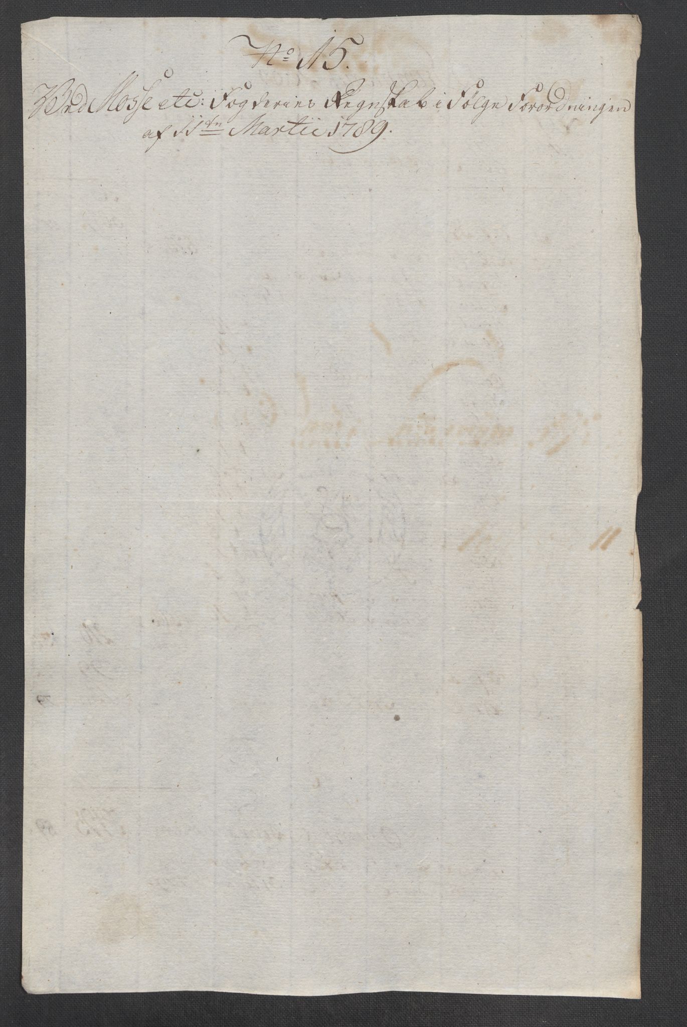 Rentekammeret inntil 1814, Reviderte regnskaper, Mindre regnskaper, RA/EA-4068/Rf/Rfe/L0025: Moss, Onsøy, Tune og Veme fogderi. Namdal fogderi, 1789, p. 16