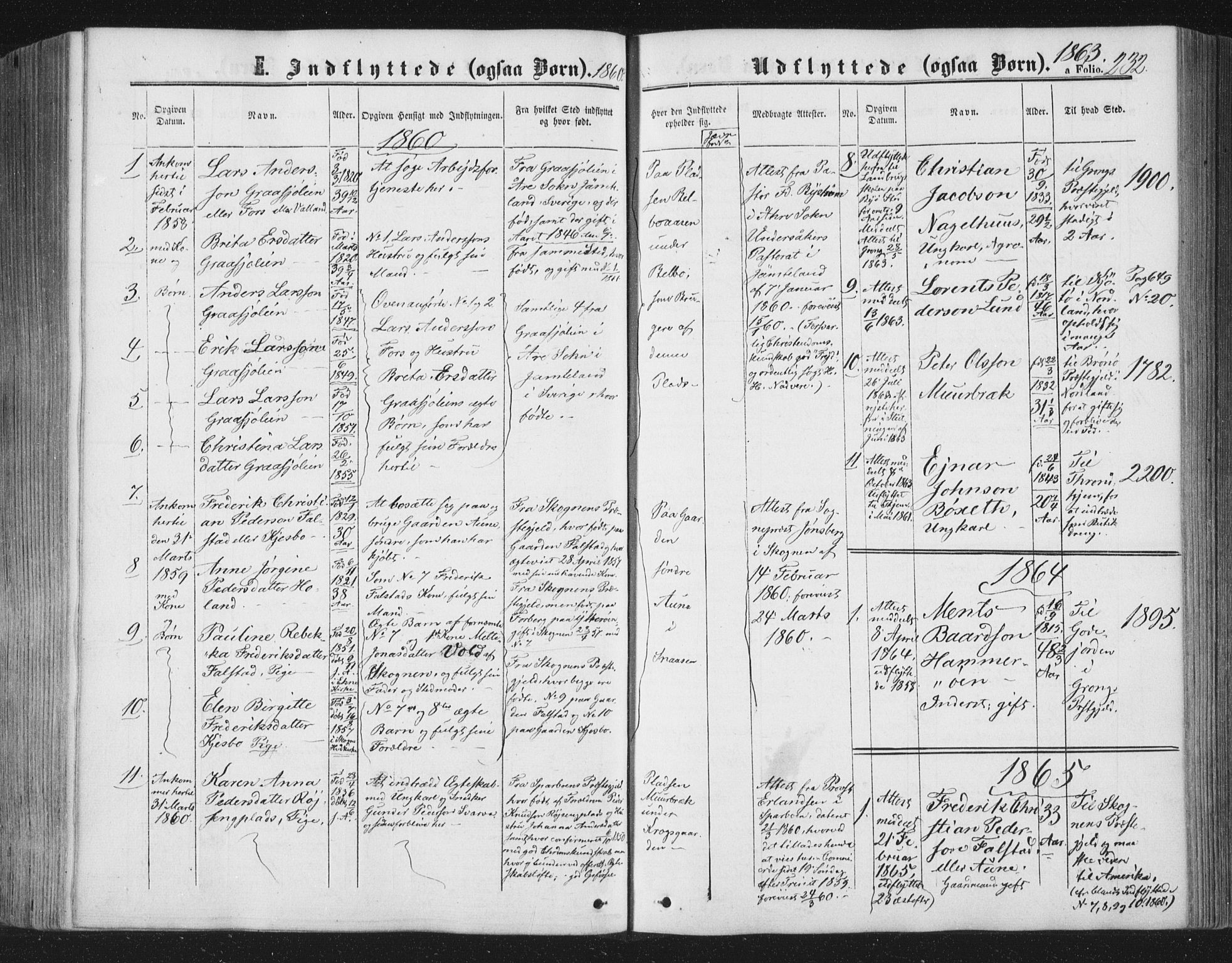 Ministerialprotokoller, klokkerbøker og fødselsregistre - Nord-Trøndelag, AV/SAT-A-1458/749/L0472: Parish register (official) no. 749A06, 1857-1873, p. 232