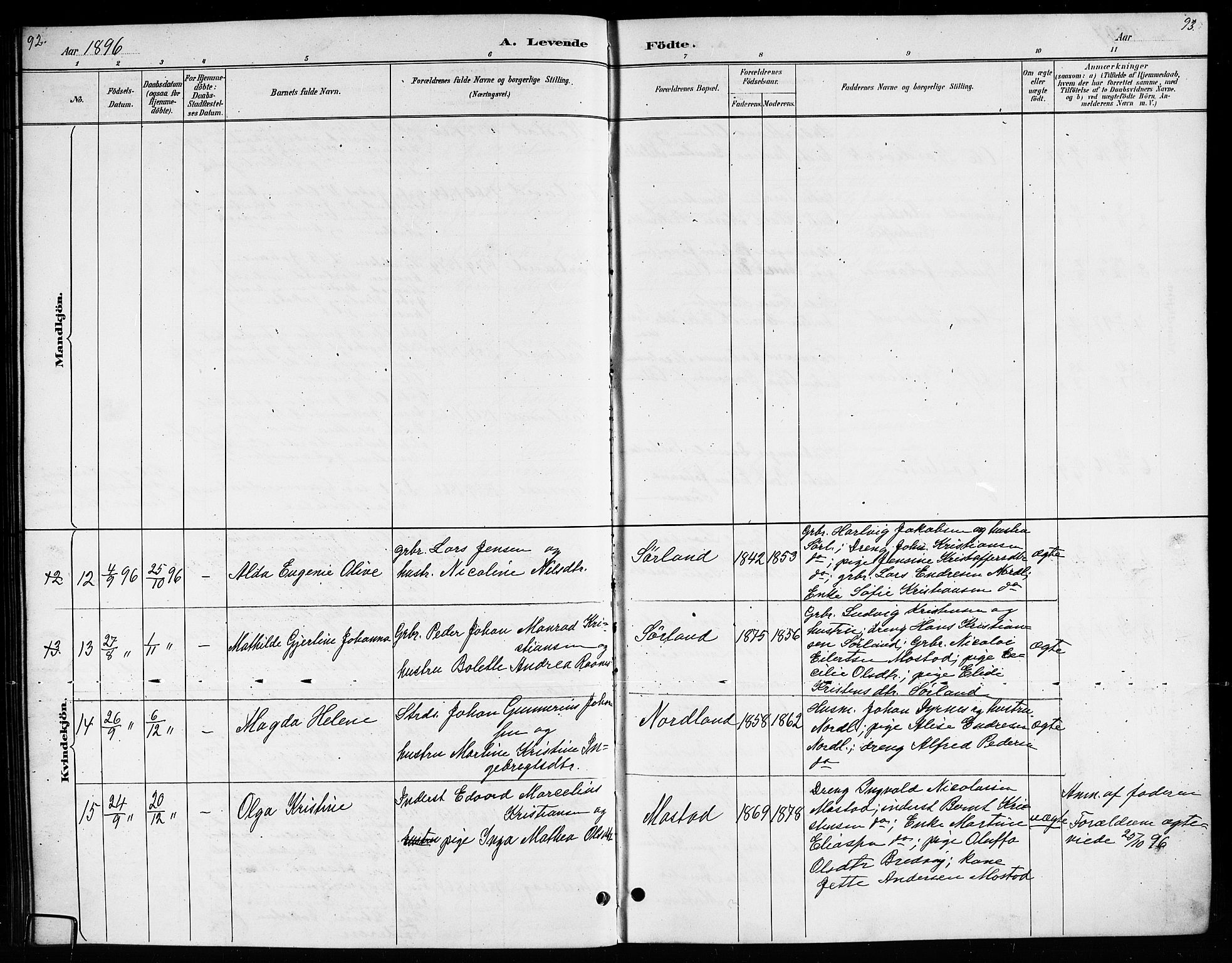 Ministerialprotokoller, klokkerbøker og fødselsregistre - Nordland, AV/SAT-A-1459/807/L0123: Parish register (copy) no. 807C01, 1884-1910, p. 92-93