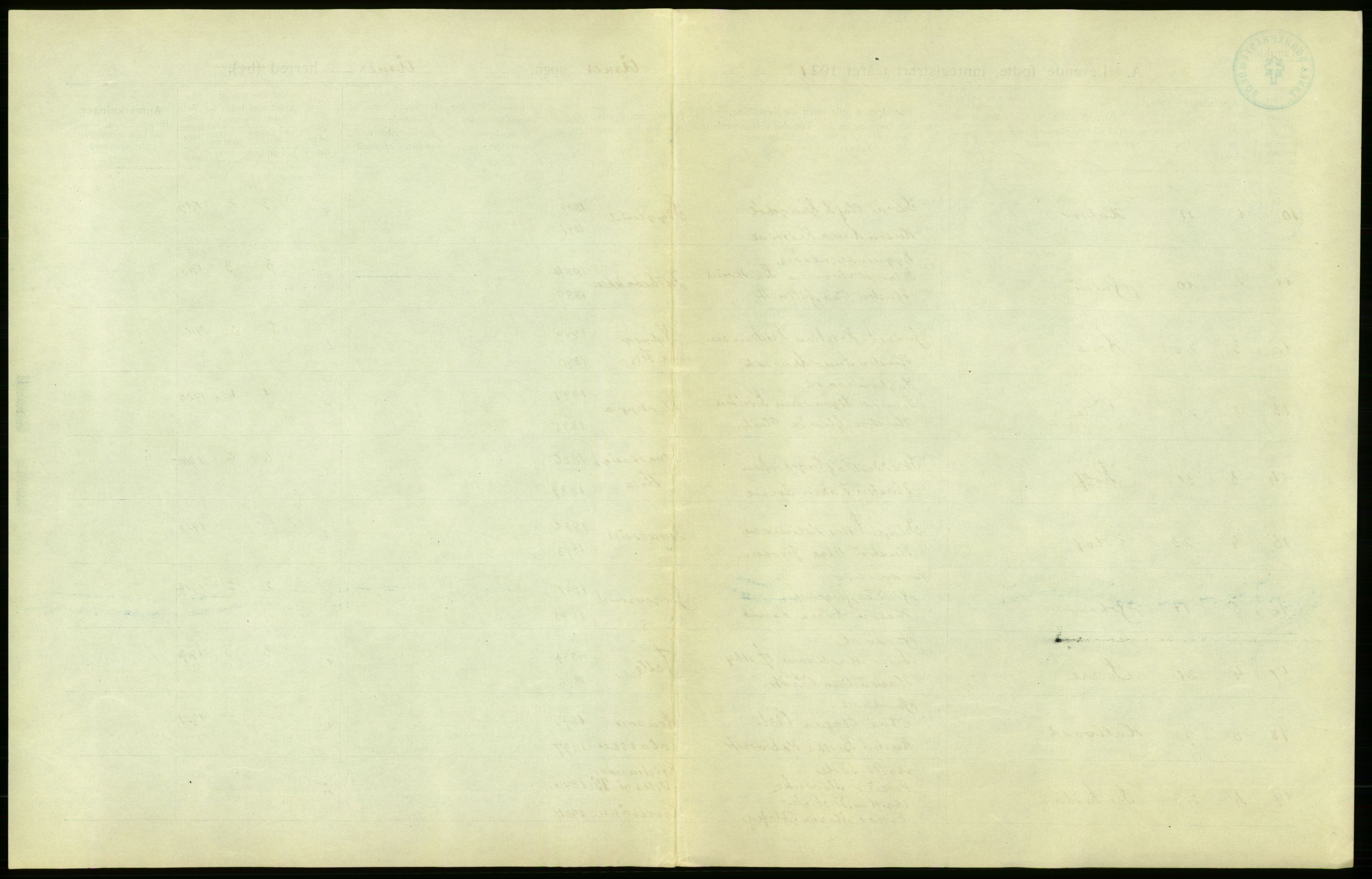 Statistisk sentralbyrå, Sosiodemografiske emner, Befolkning, AV/RA-S-2228/D/Df/Dfc/Dfca/L0014: Hedemark fylke: Levendefødte menn og kvinner. Bygder., 1921, p. 5