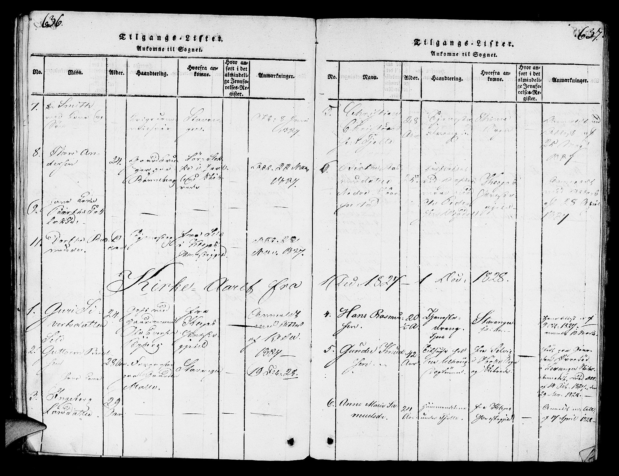 Håland sokneprestkontor, AV/SAST-A-101802/001/30BA/L0004: Parish register (official) no. A 4, 1815-1829, p. 636-637