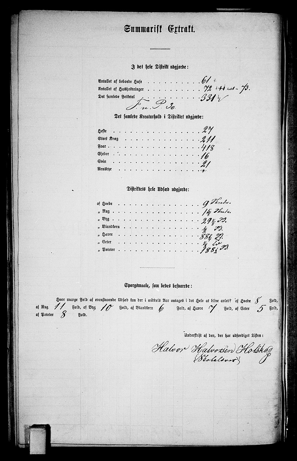 RA, 1865 census for Sauherad, 1865, p. 172