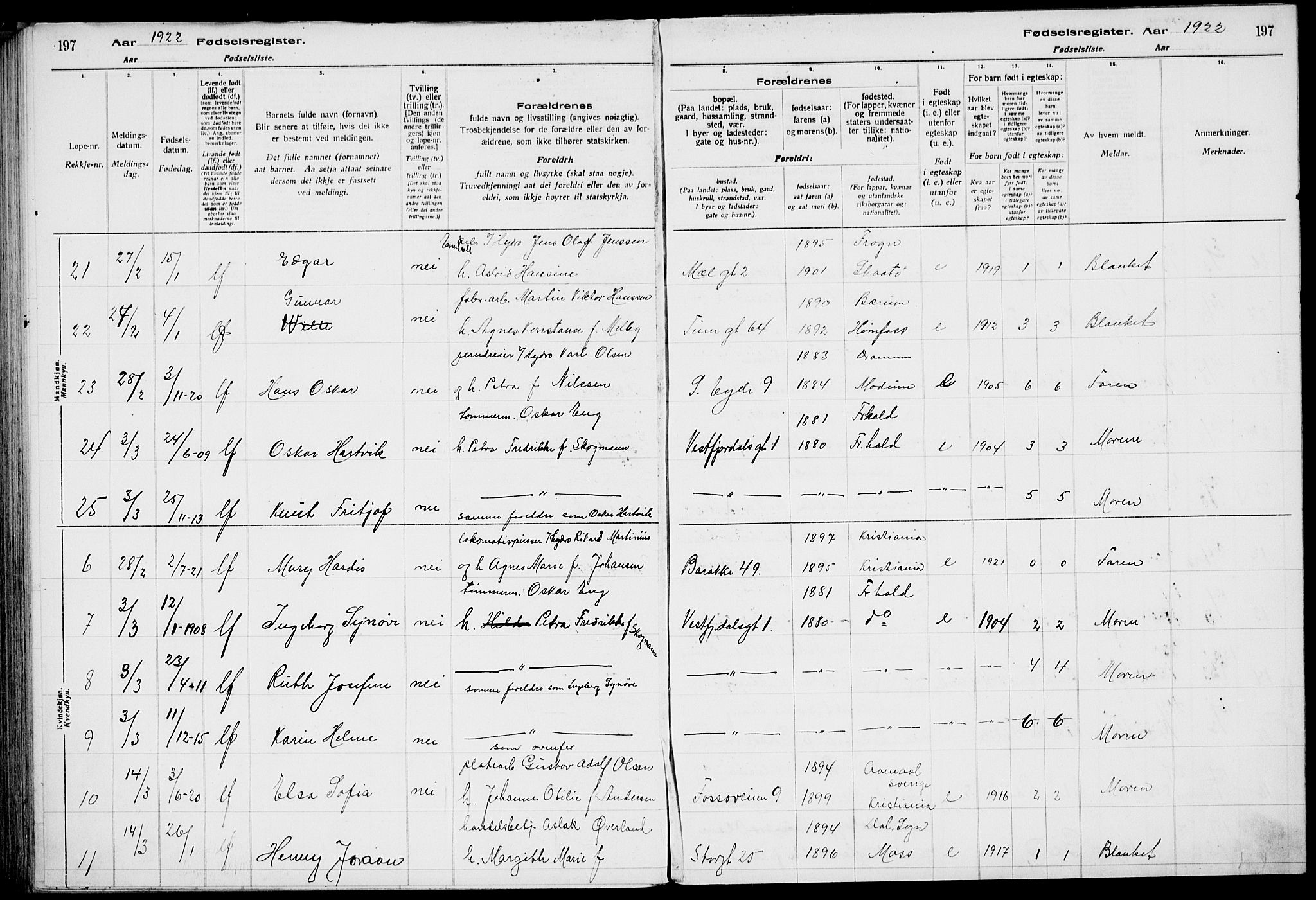 Rjukan kirkebøker, AV/SAKO-A-294/J/Ja/L0001: Birth register no. 1, 1916-1922, p. 197