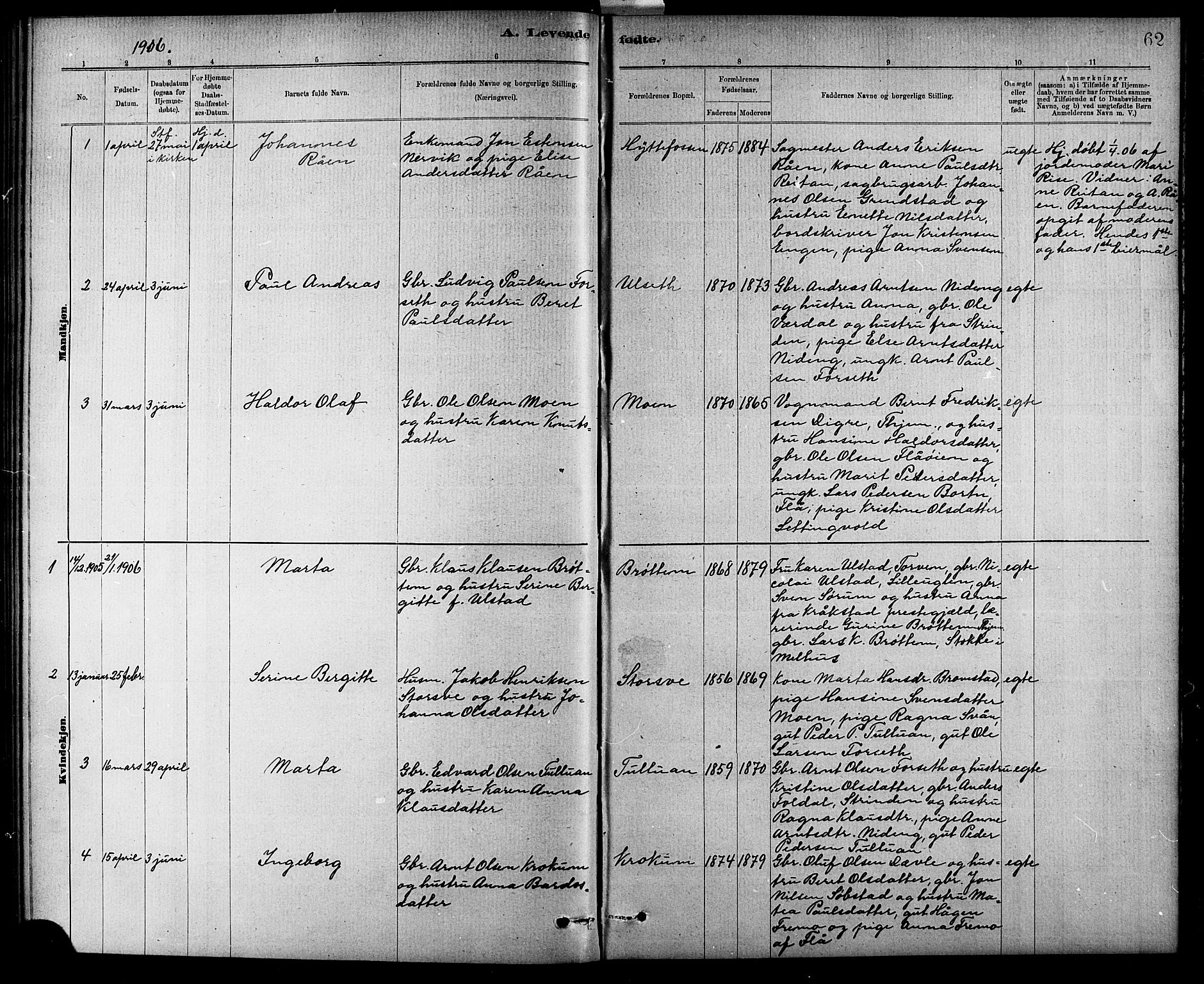 Ministerialprotokoller, klokkerbøker og fødselsregistre - Sør-Trøndelag, SAT/A-1456/618/L0452: Parish register (copy) no. 618C03, 1884-1906, p. 62