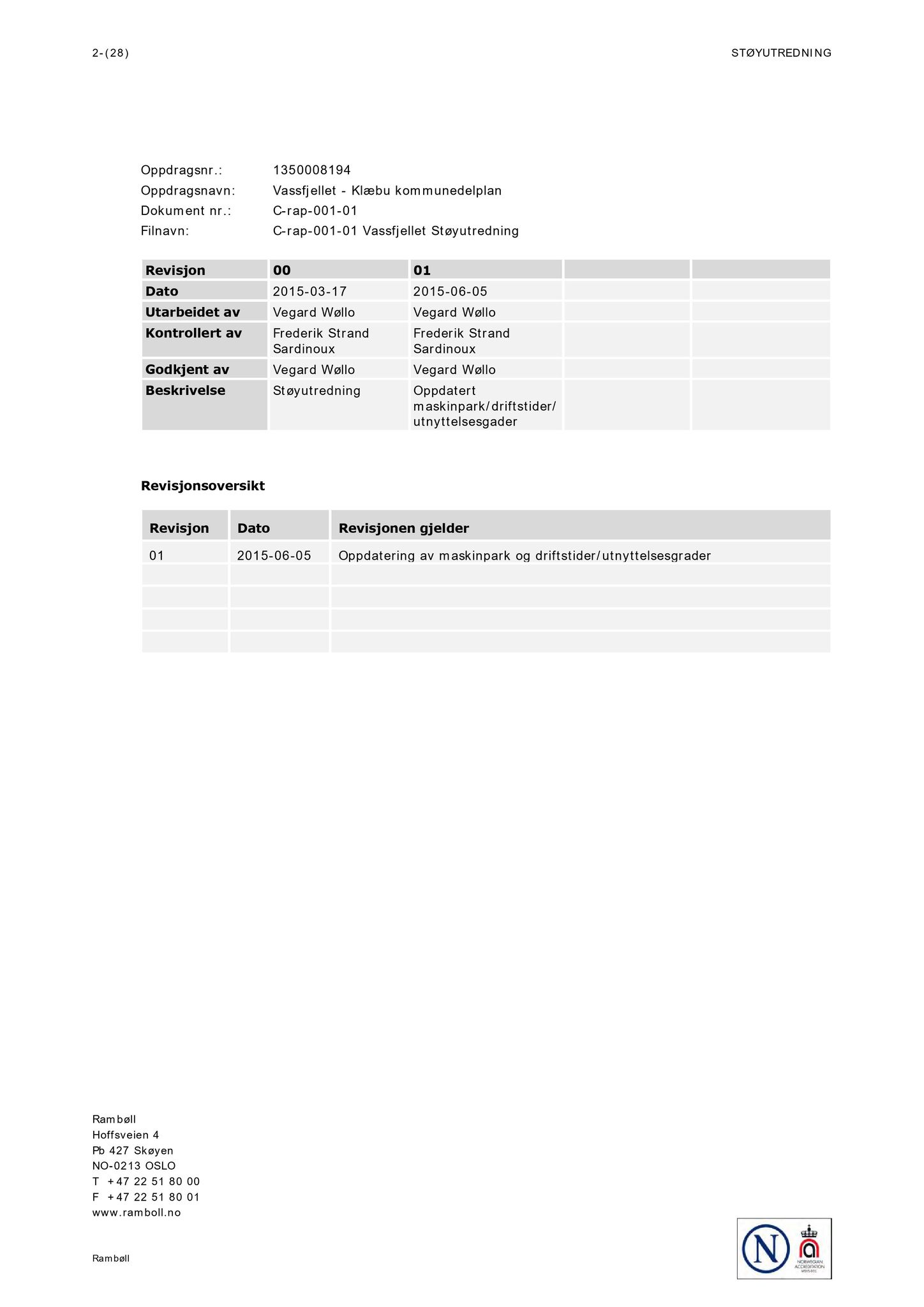 Klæbu Kommune, TRKO/KK/02-FS/L008: Formannsskapet - Møtedokumenter, 2015, p. 2817