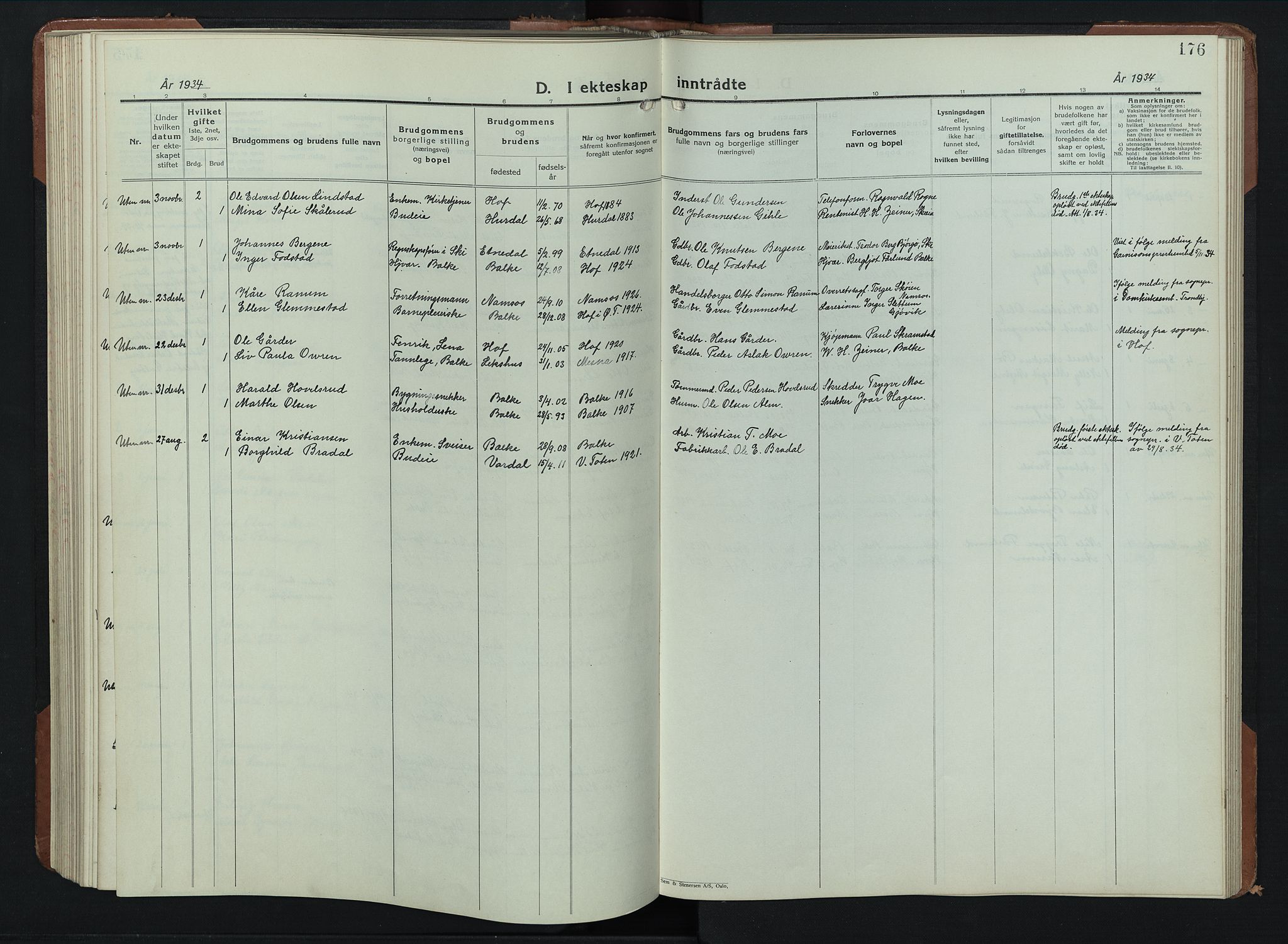 Balke prestekontor, SAH/PREST-106/H/Ha/Hab/L0002: Parish register (copy) no. 2, 1929-1951, p. 176