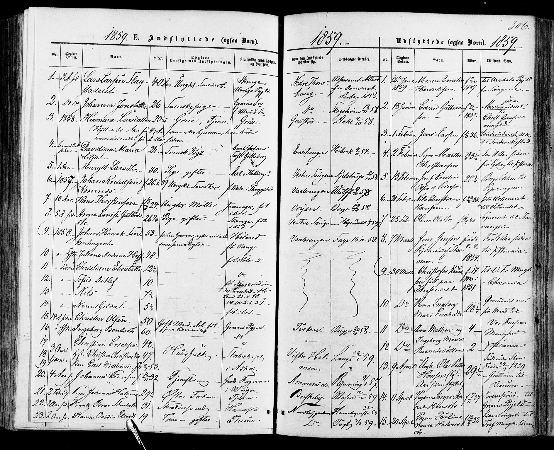 Vestre Aker prestekontor Kirkebøker, SAO/A-10025/F/Fa/L0005: Parish register (official) no. 5, 1859-1877, p. 306