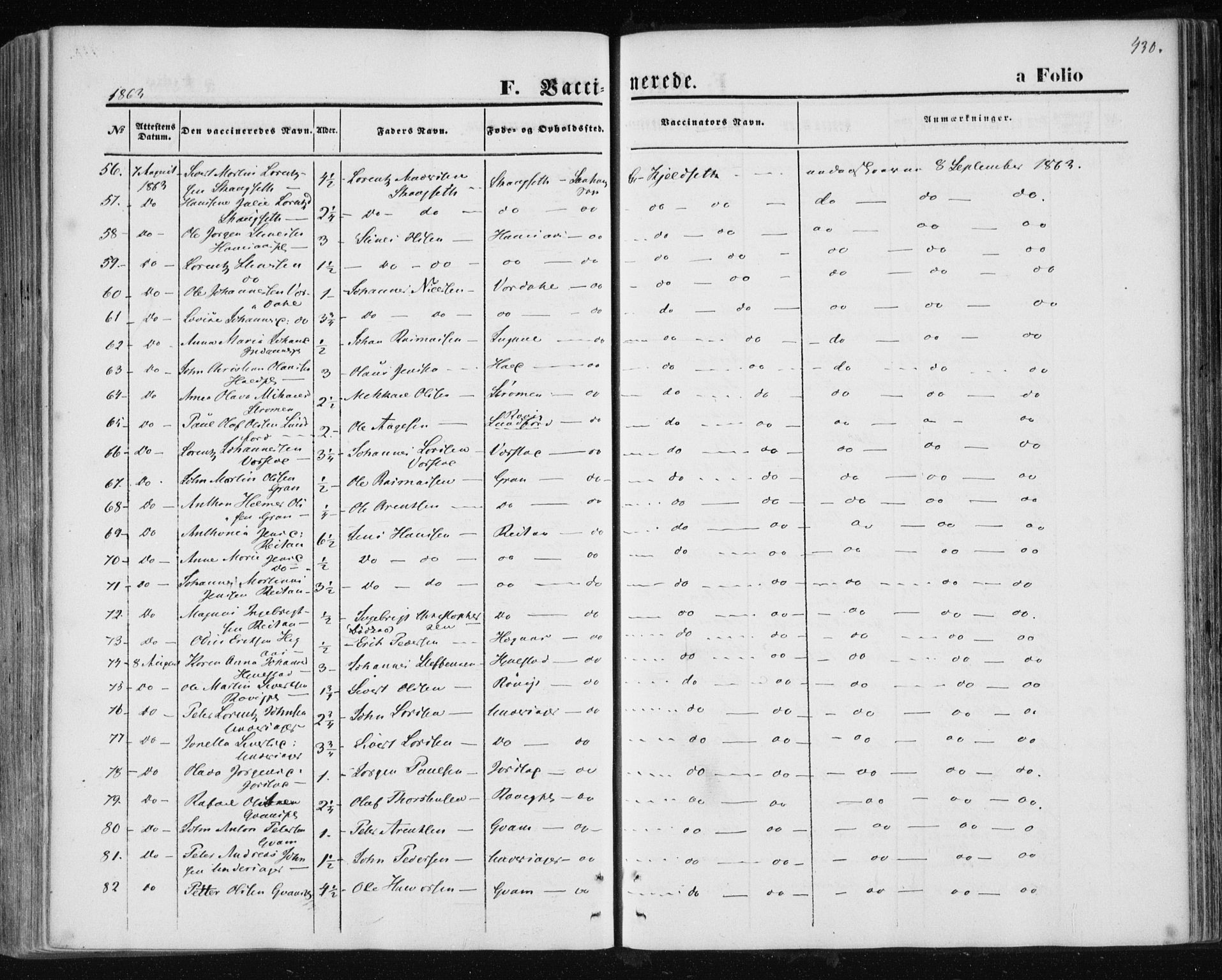 Ministerialprotokoller, klokkerbøker og fødselsregistre - Nord-Trøndelag, SAT/A-1458/730/L0283: Parish register (official) no. 730A08, 1855-1865, p. 430