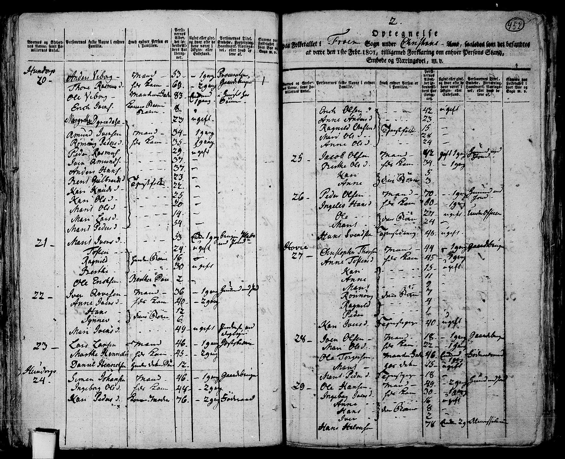 RA, 1801 census for 0518P Fron, 1801, p. 451b-452a