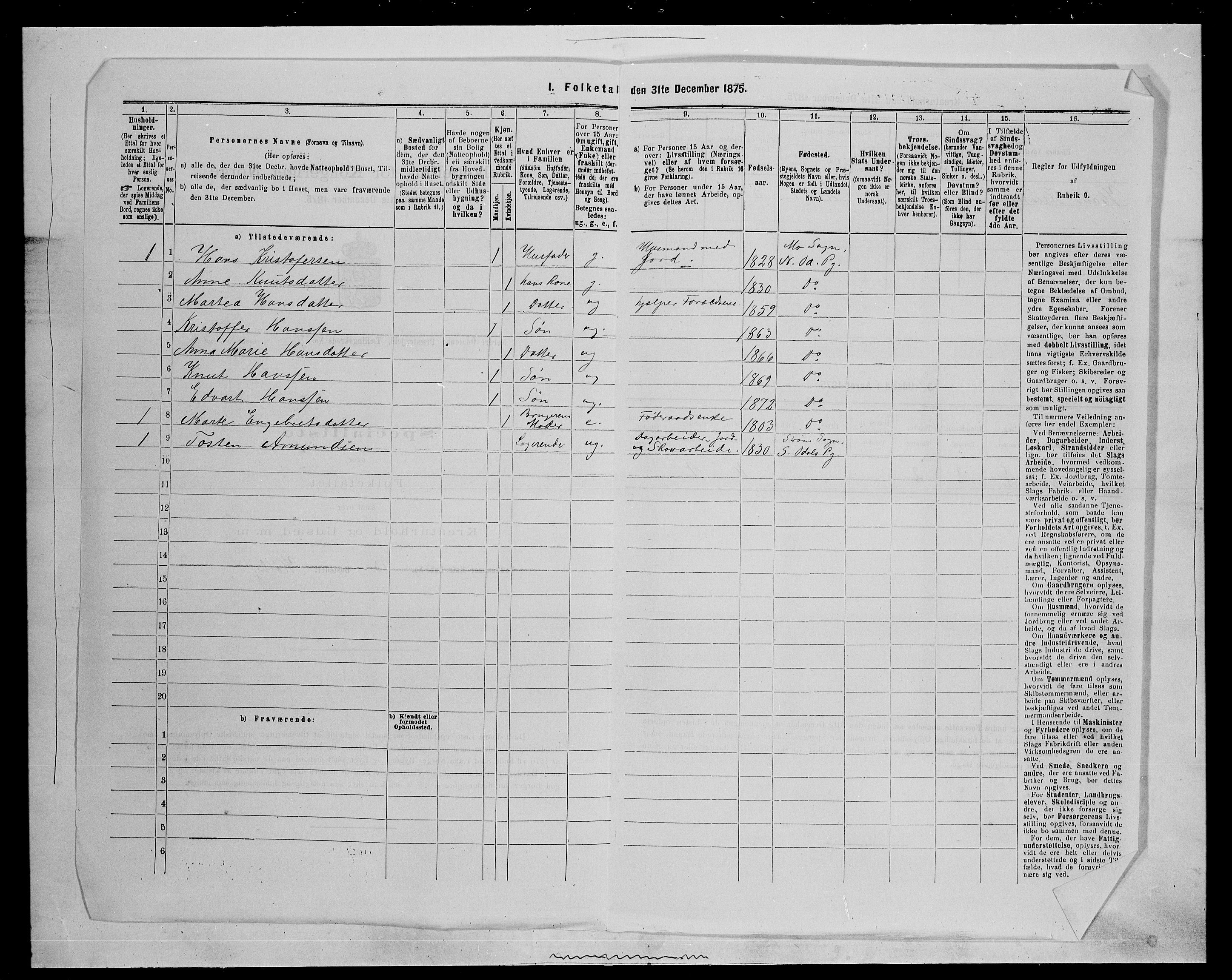 SAH, 1875 census for 0418P Nord-Odal, 1875, p. 1175