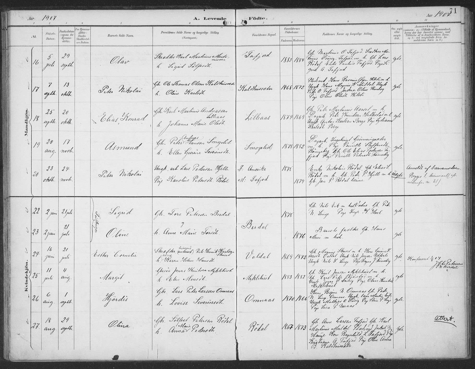 Ministerialprotokoller, klokkerbøker og fødselsregistre - Møre og Romsdal, SAT/A-1454/519/L0256: Parish register (official) no. 519A15, 1895-1912, p. 71