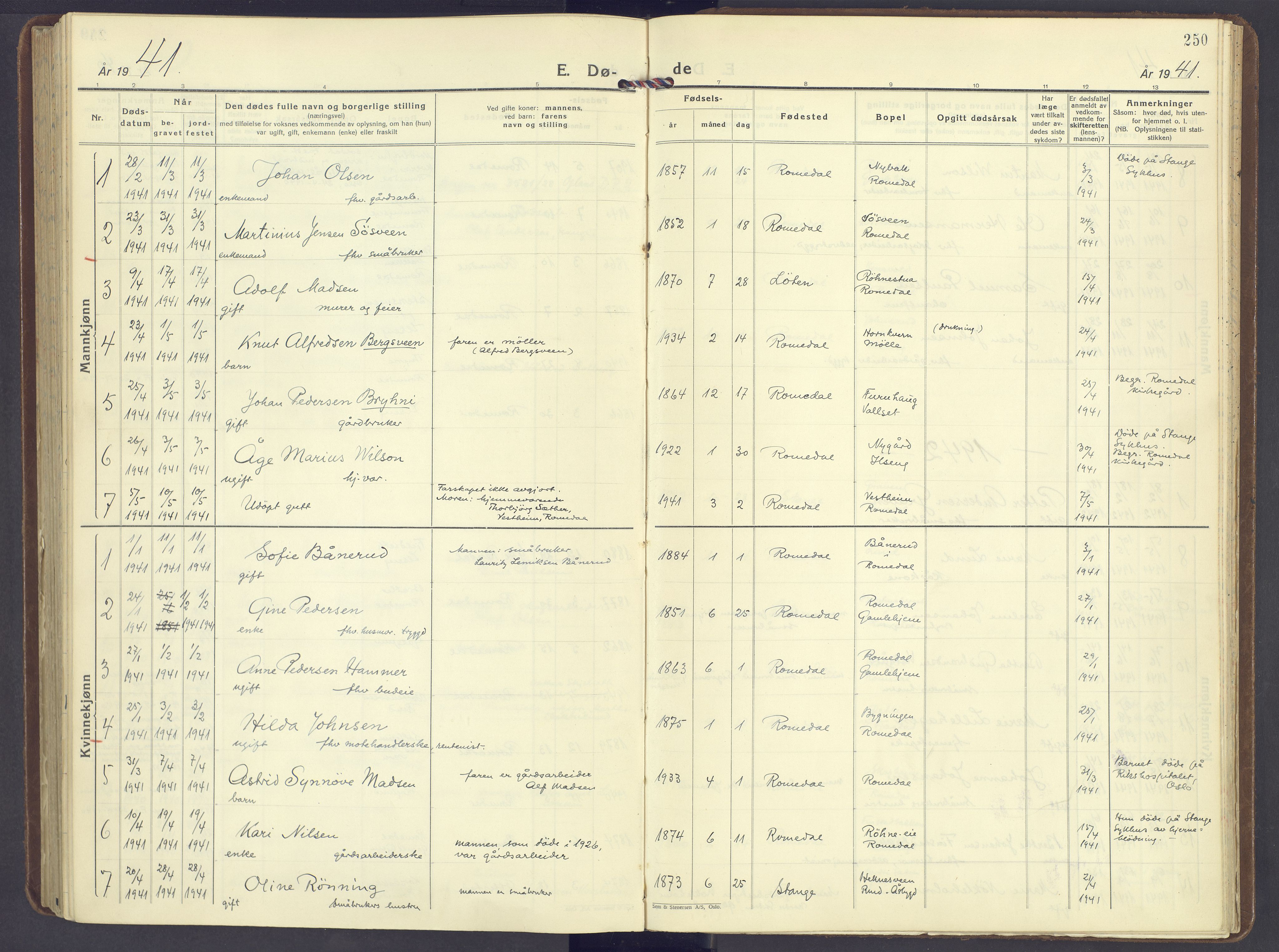 Romedal prestekontor, SAH/PREST-004/K/L0014: Parish register (official) no. 14, 1936-1949, p. 250