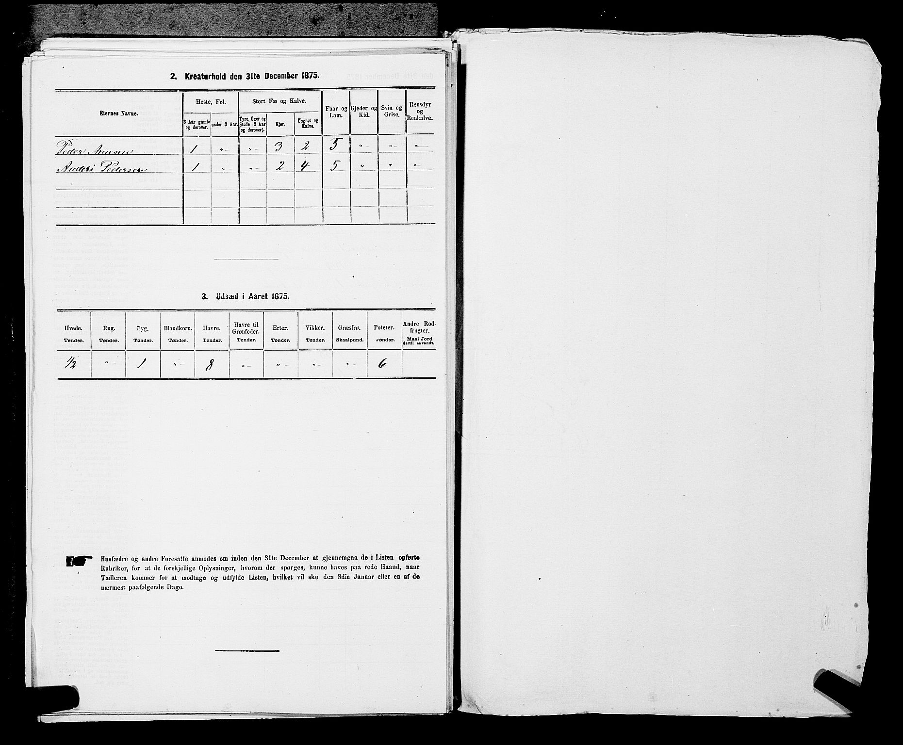 SAKO, 1875 census for 0727P Hedrum, 1875, p. 704