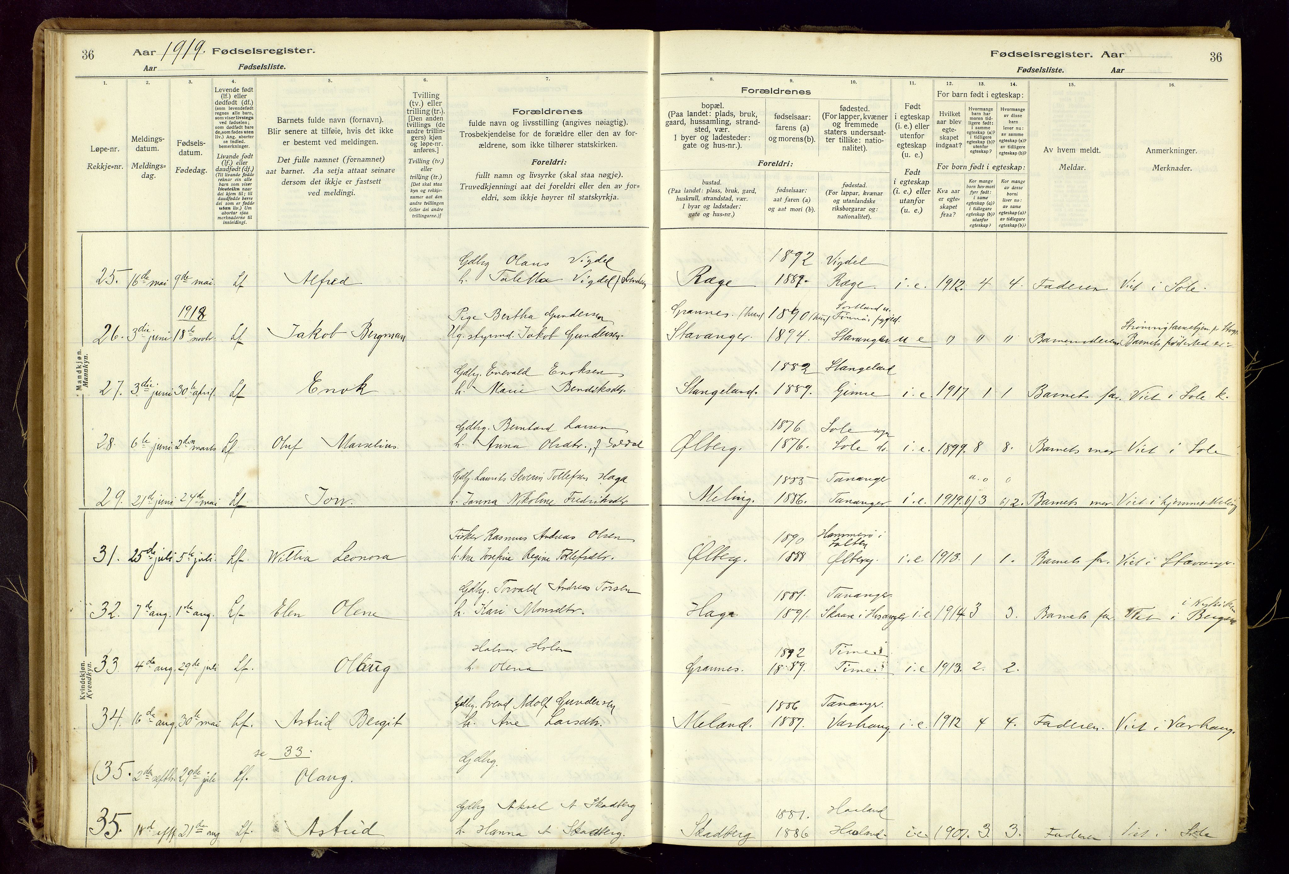 Håland sokneprestkontor, AV/SAST-A-101802/001/704BA/L0001: Birth register no. 1, 1916-1936, p. 36