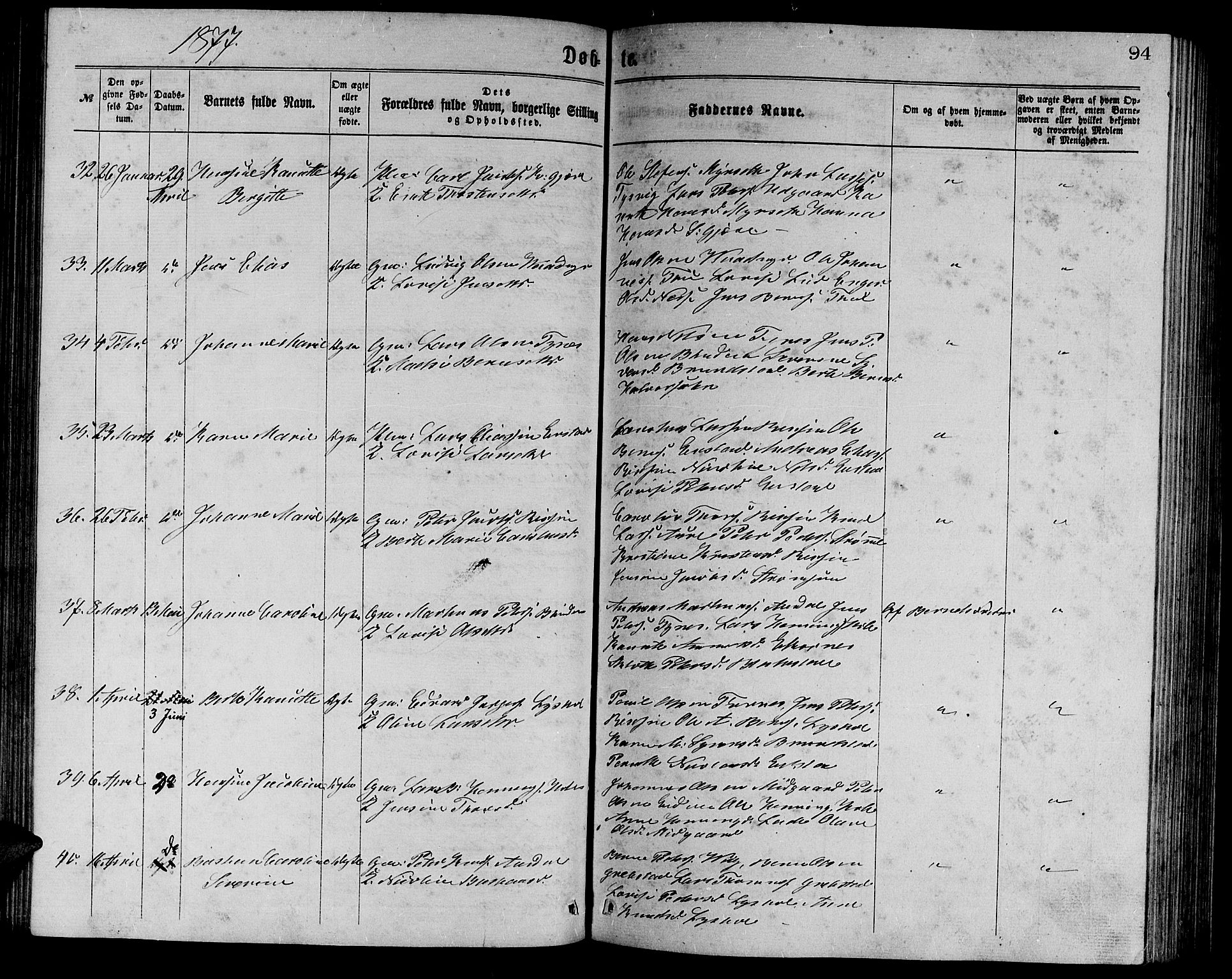 Ministerialprotokoller, klokkerbøker og fødselsregistre - Møre og Romsdal, AV/SAT-A-1454/523/L0338: Parish register (copy) no. 523C01, 1865-1877, p. 94