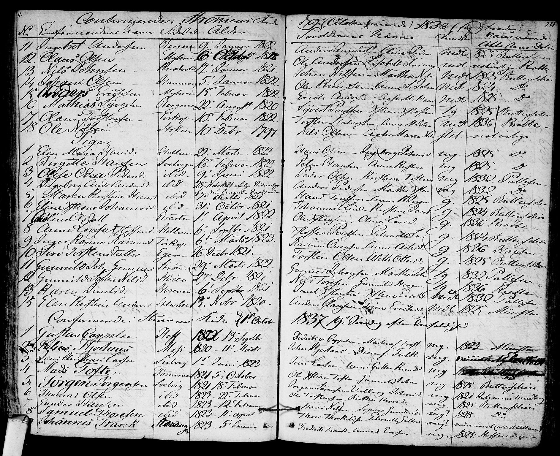 Hurum kirkebøker, SAKO/A-229/F/Fa/L0010: Parish register (official) no. 10, 1827-1846, p. 211