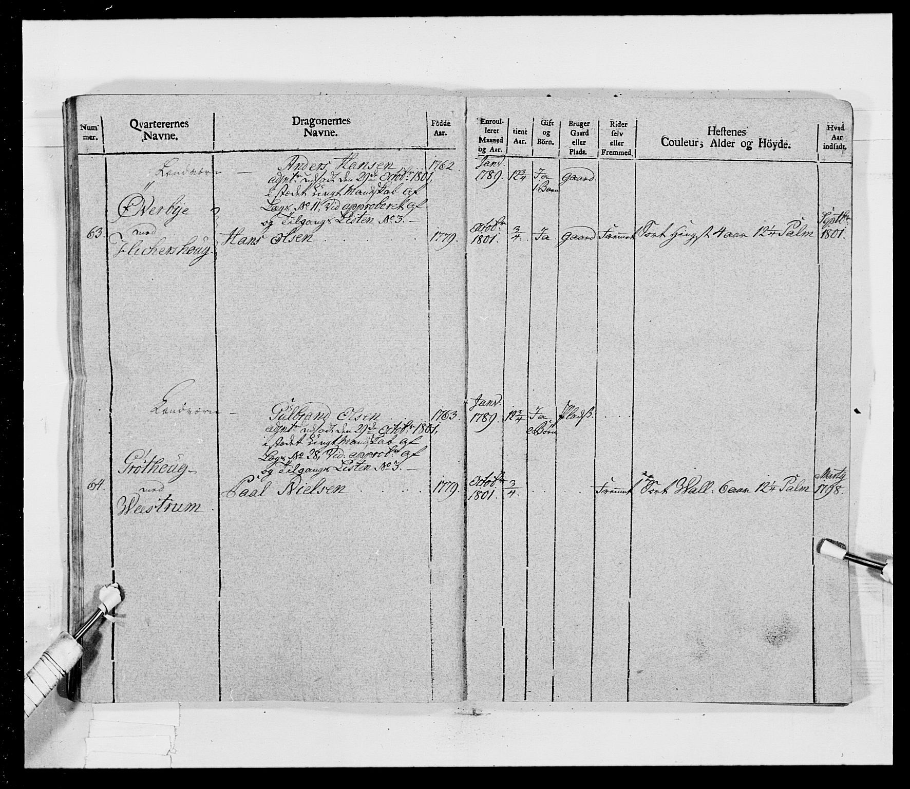 Generalitets- og kommissariatskollegiet, Det kongelige norske kommissariatskollegium, AV/RA-EA-5420/E/Eh/L0017: Opplandske dragonregiment, 1802-1805, p. 290