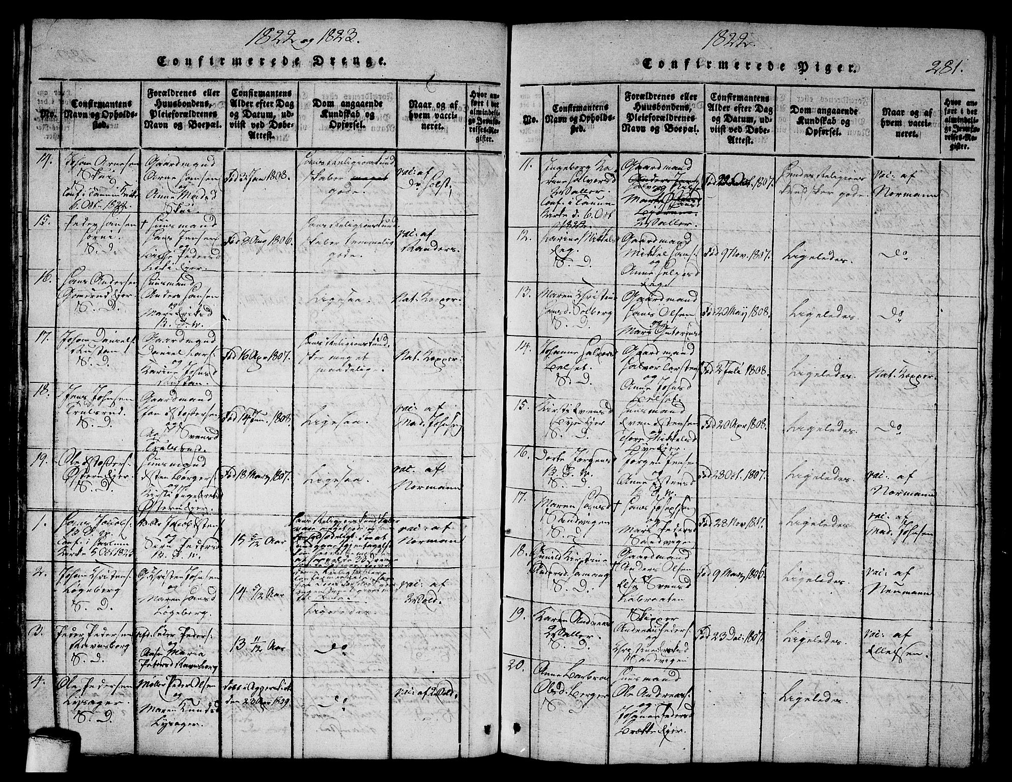Asker prestekontor Kirkebøker, SAO/A-10256a/G/Ga/L0001: Parish register (copy) no. I 1, 1814-1830, p. 281
