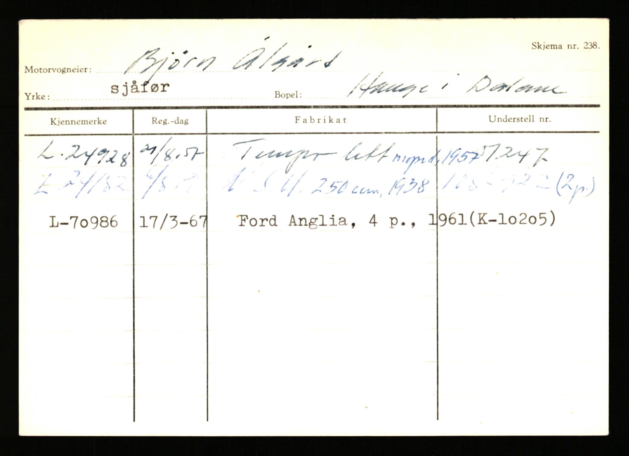 Stavanger trafikkstasjon, AV/SAST-A-101942/0/H/L0044: Øksna - Åmo, 1930-1971, p. 2388