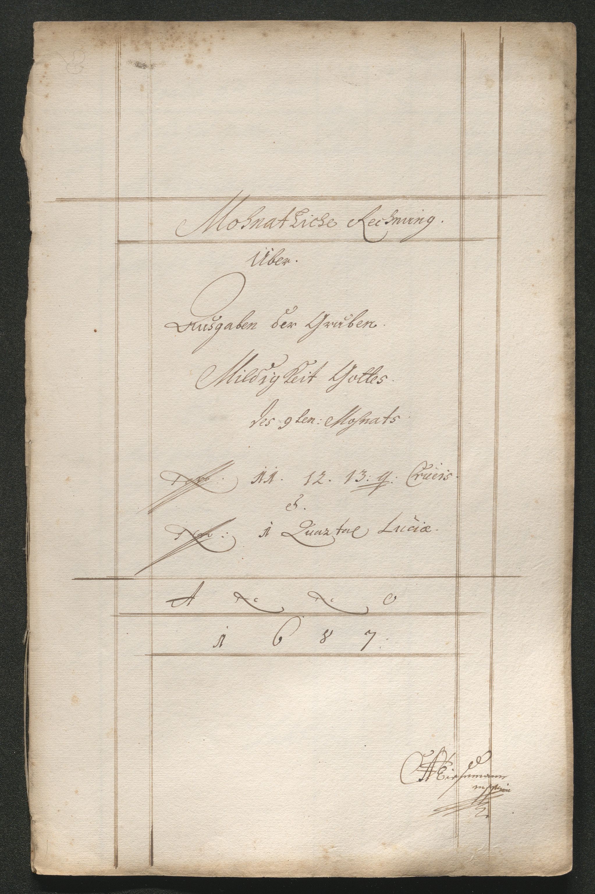 Kongsberg Sølvverk 1623-1816, SAKO/EA-3135/001/D/Dc/Dcd/L0065: Utgiftsregnskap for gruver m.m. , 1687, p. 263