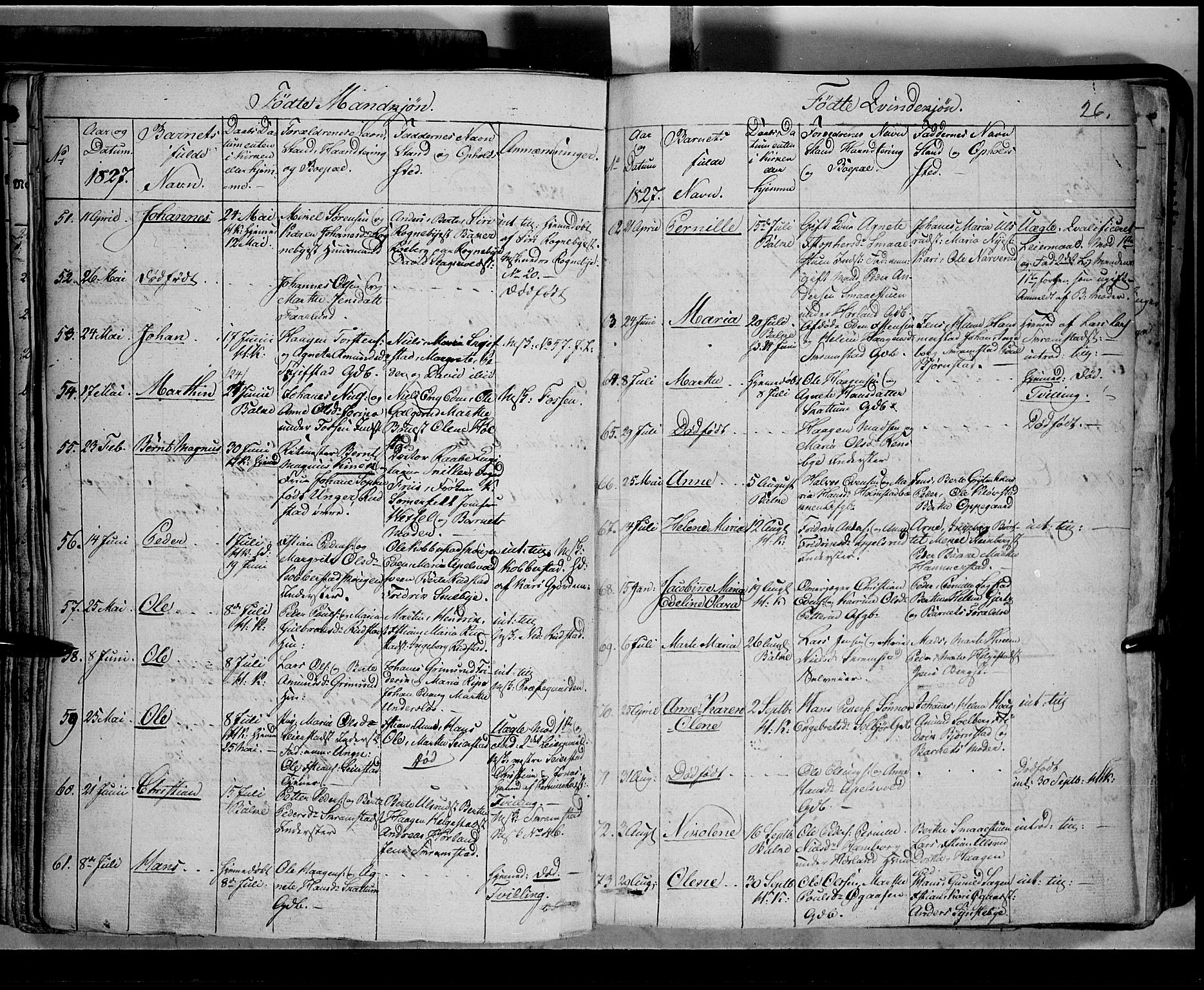 Toten prestekontor, AV/SAH-PREST-102/H/Ha/Hab/L0002: Parish register (copy) no. 2, 1820-1827, p. 92a