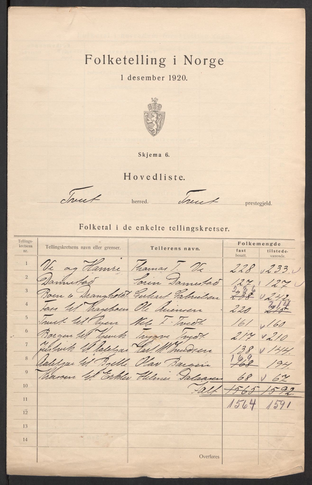 SAK, 1920 census for Tveit, 1920, p. 11