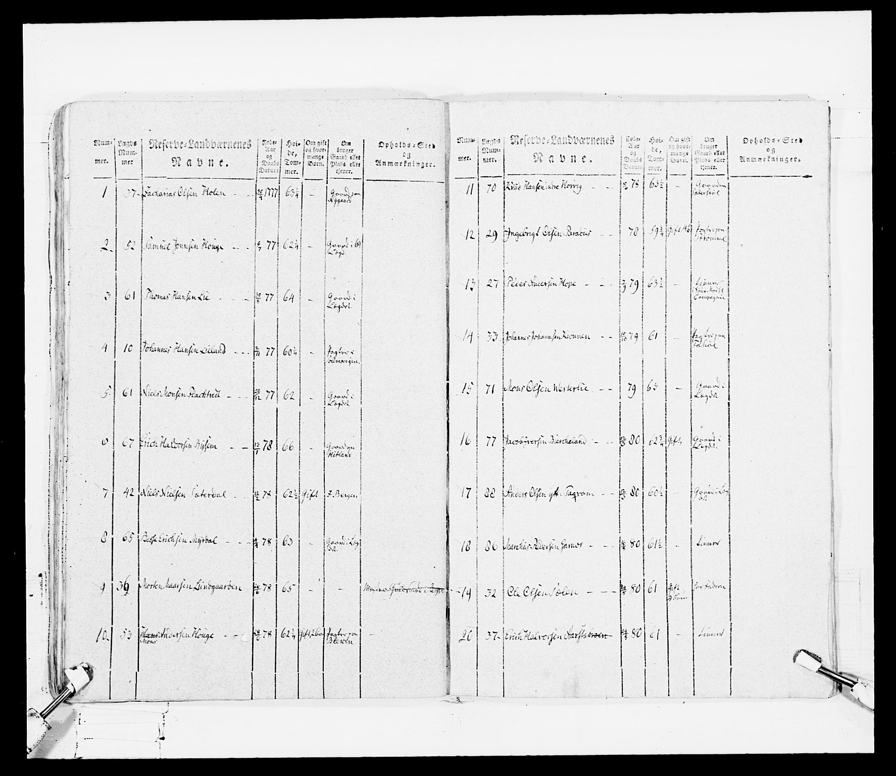 Generalitets- og kommissariatskollegiet, Det kongelige norske kommissariatskollegium, AV/RA-EA-5420/E/Eh/L0099: Bergenhusiske nasjonale infanteriregiment, 1812, p. 416