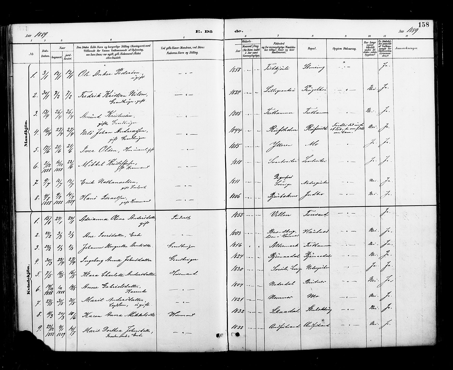 Ministerialprotokoller, klokkerbøker og fødselsregistre - Nordland, SAT/A-1459/827/L0401: Parish register (official) no. 827A13, 1887-1905, p. 158