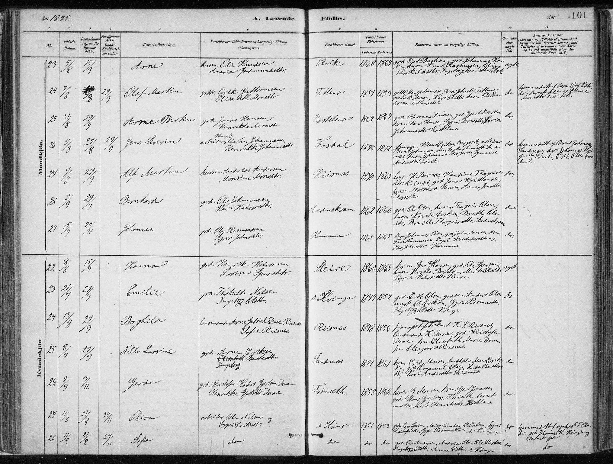 Masfjorden Sokneprestembete, SAB/A-77001: Parish register (official) no. B  1, 1876-1899, p. 101