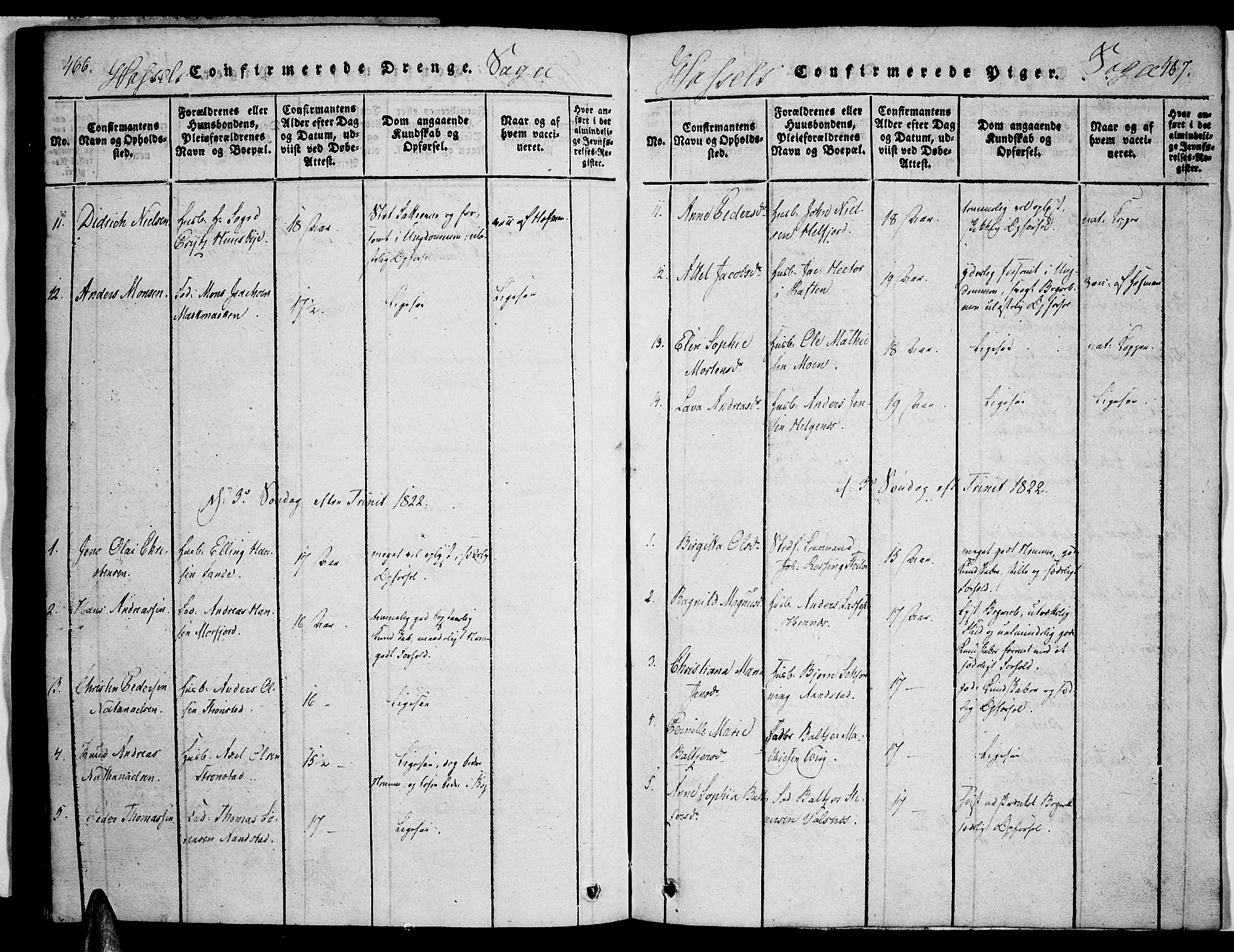 Ministerialprotokoller, klokkerbøker og fødselsregistre - Nordland, AV/SAT-A-1459/888/L1237: Parish register (official) no. 888A05 /1, 1820-1836, p. 466-467